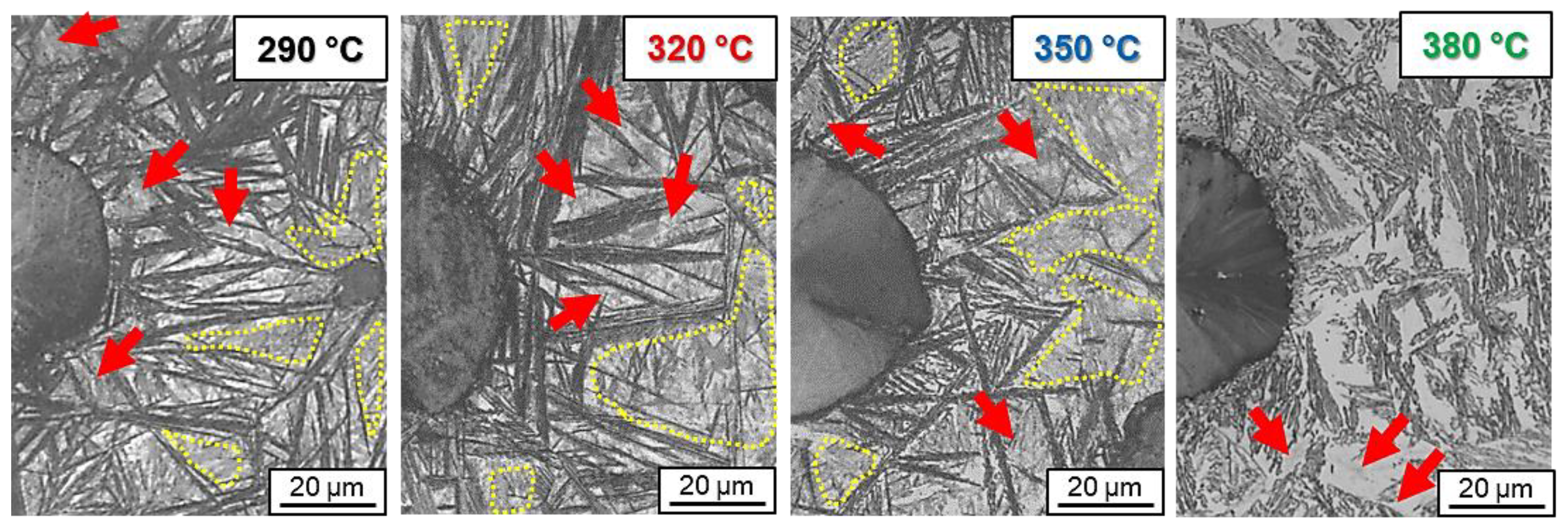 Metals 12 00676 g006