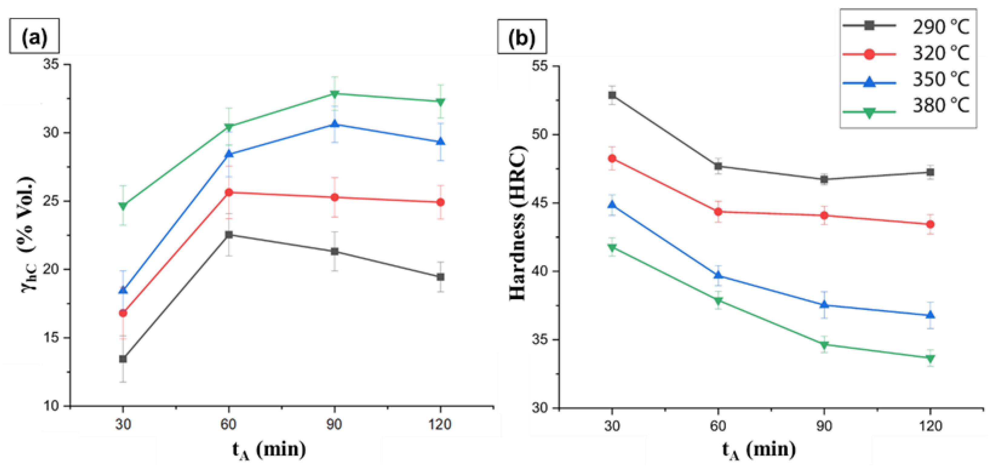 Metals 12 00676 g007