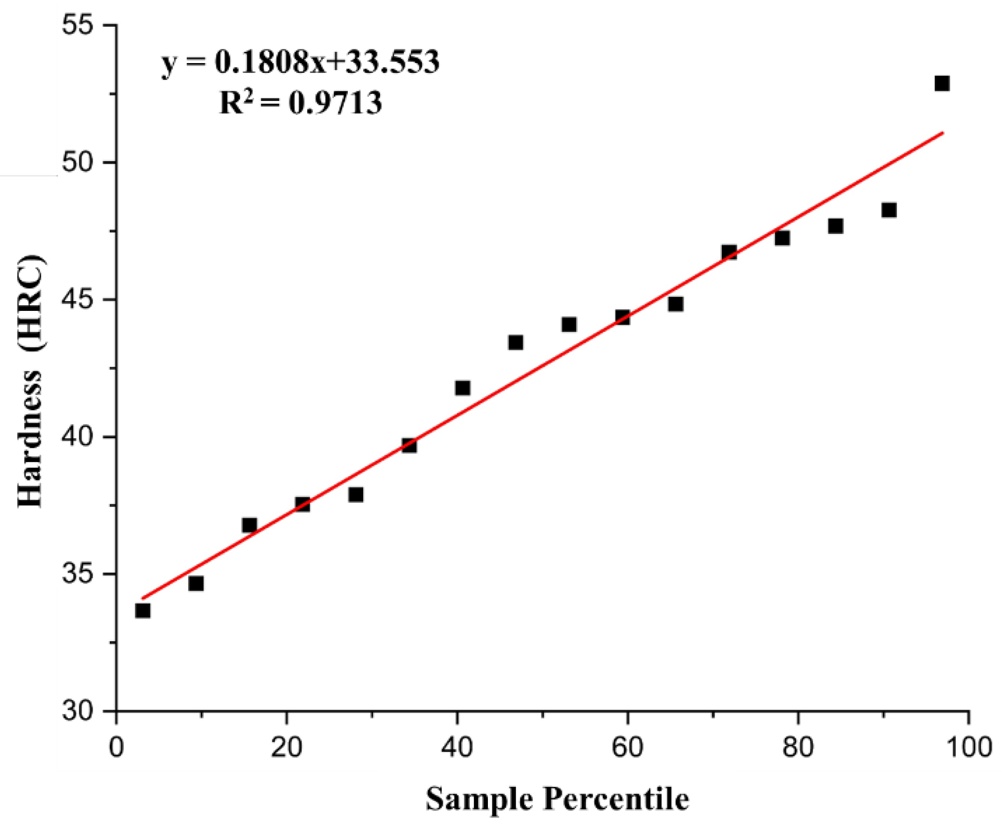 Metals 12 00676 g008