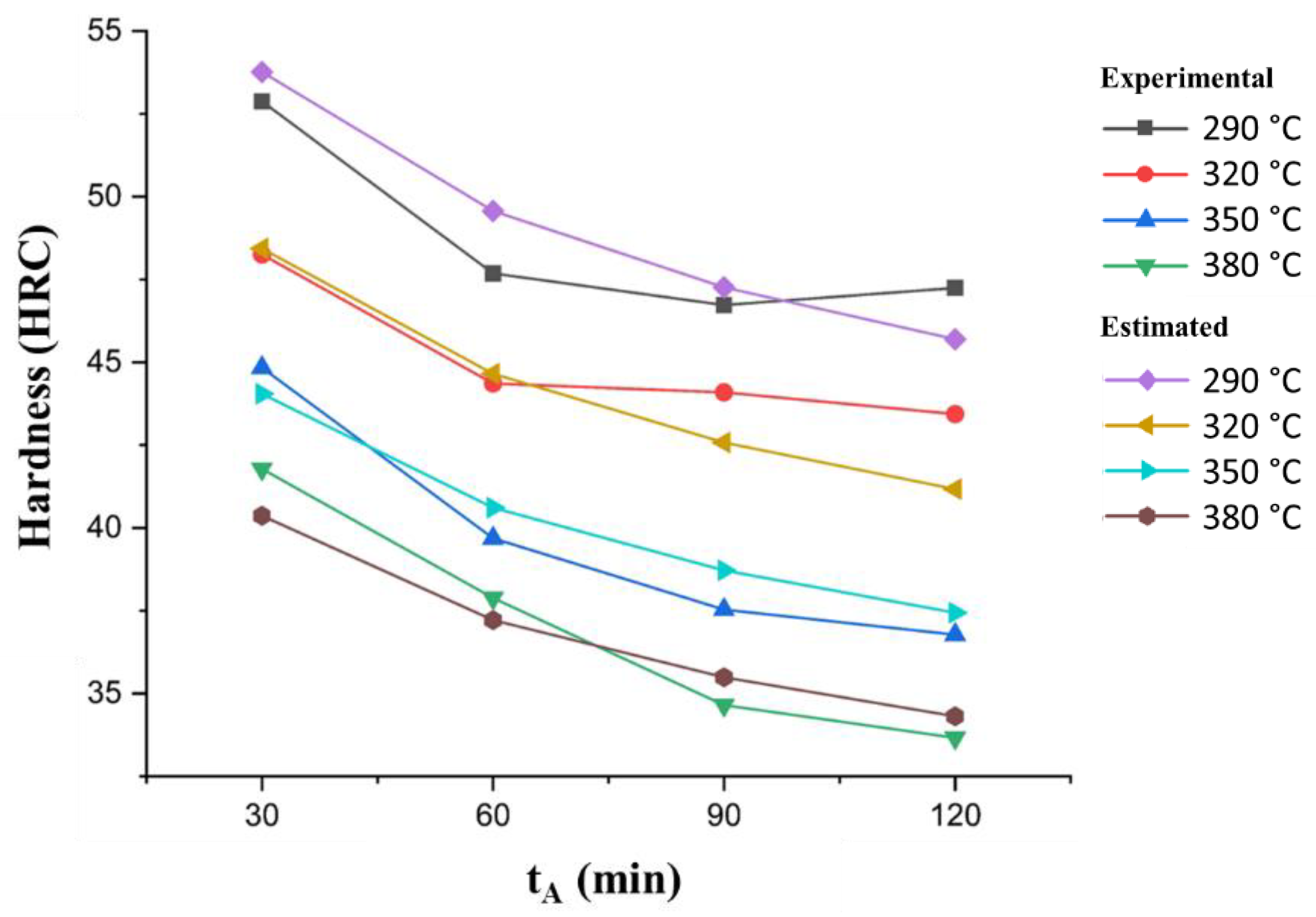 Metals 12 00676 g009