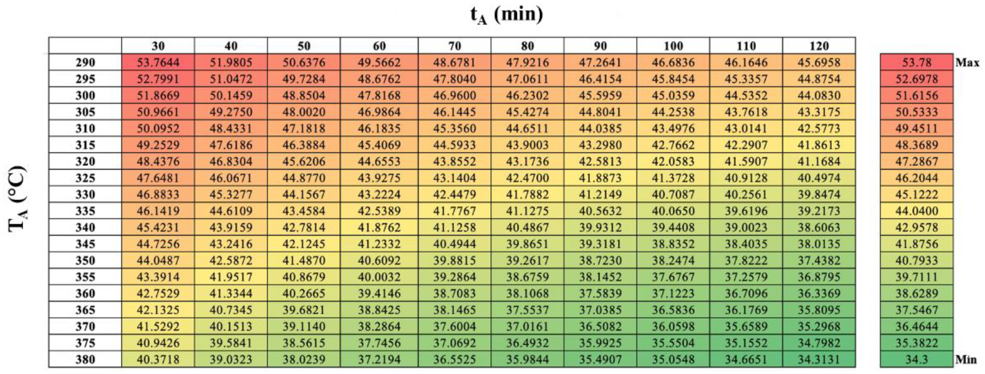 Metals 12 00676 g010