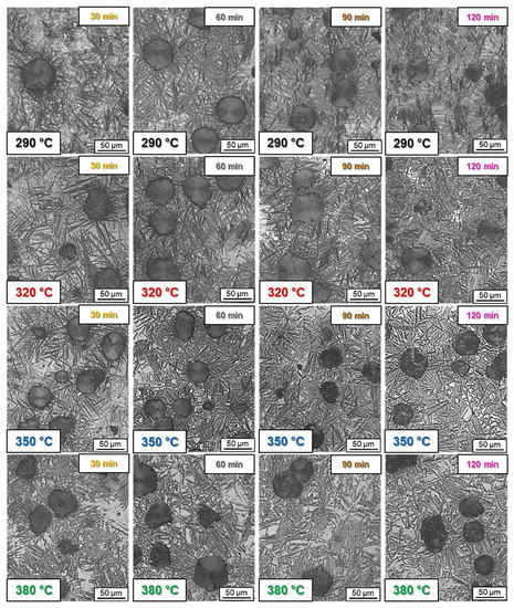 Metals 12 00676 g0a1 550