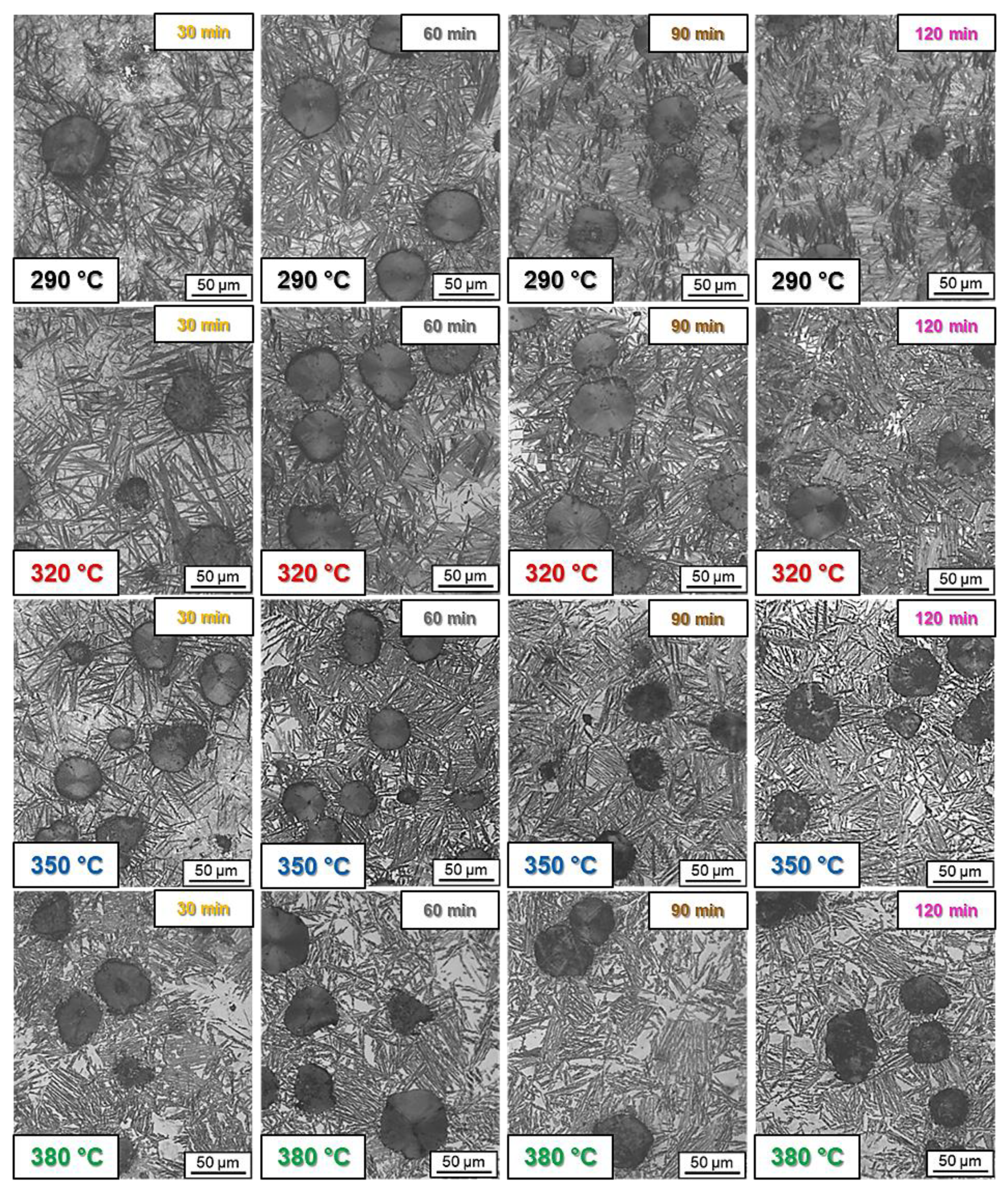 Metals 12 00676 g0a1