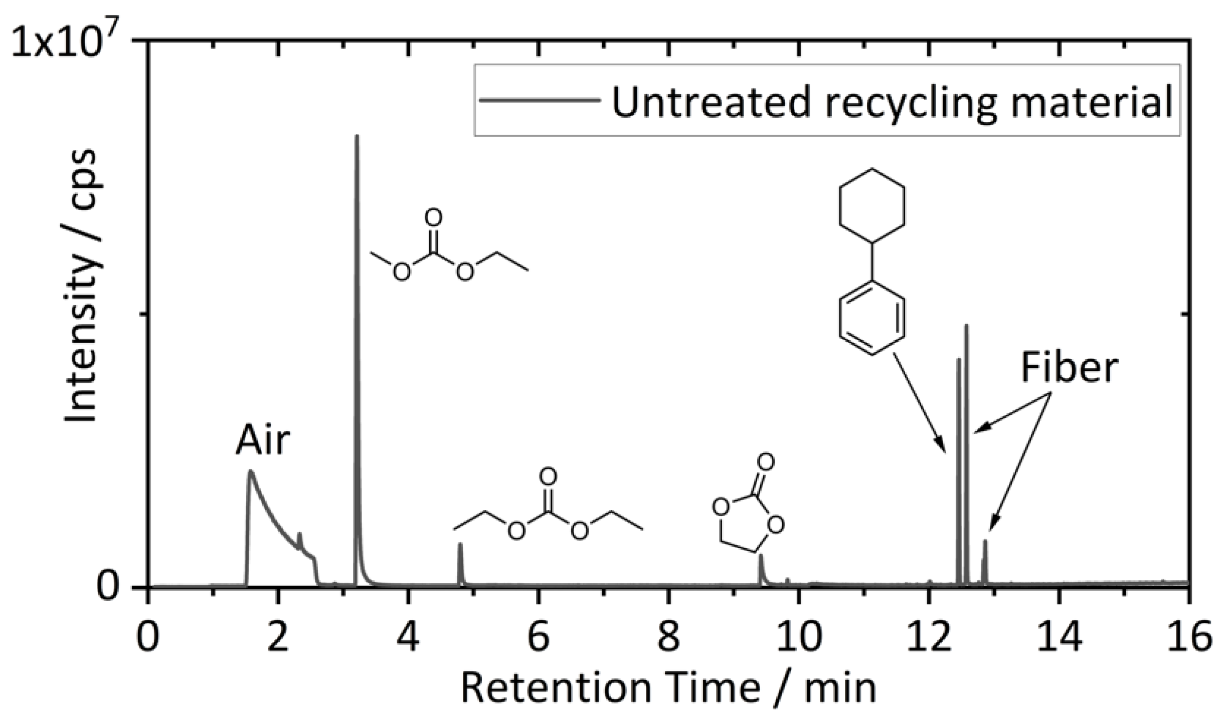Metals 12 00677 g004