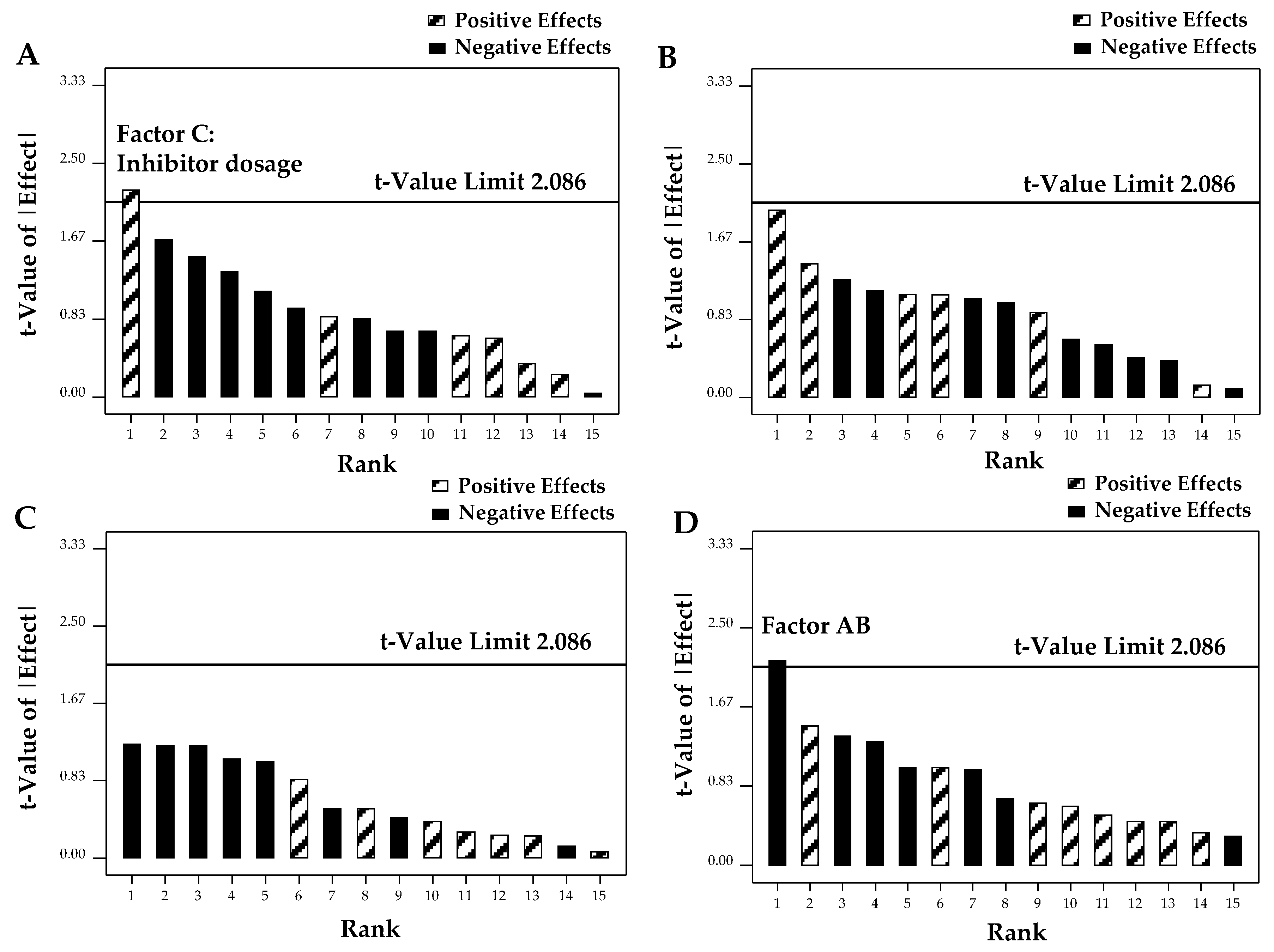 Metals 12 00677 g006