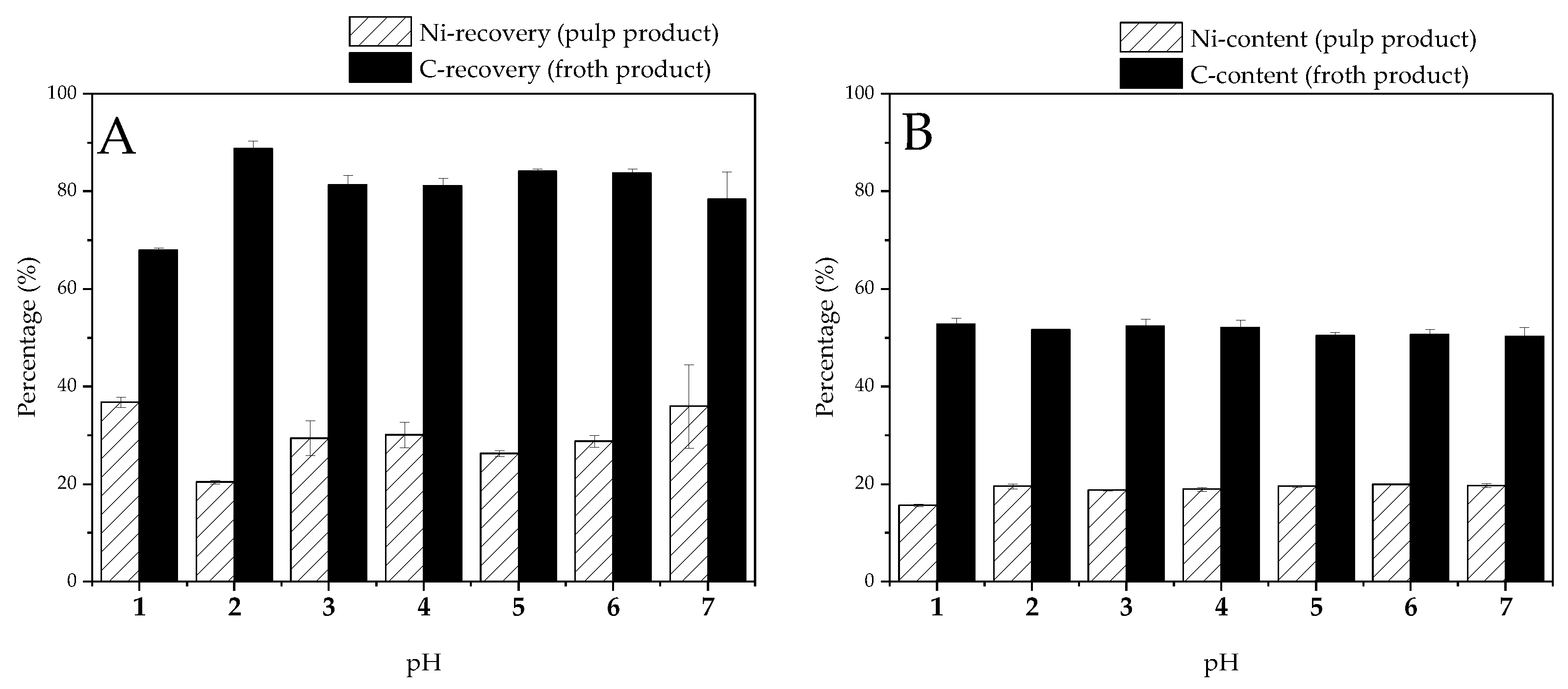 Metals 12 00677 g007