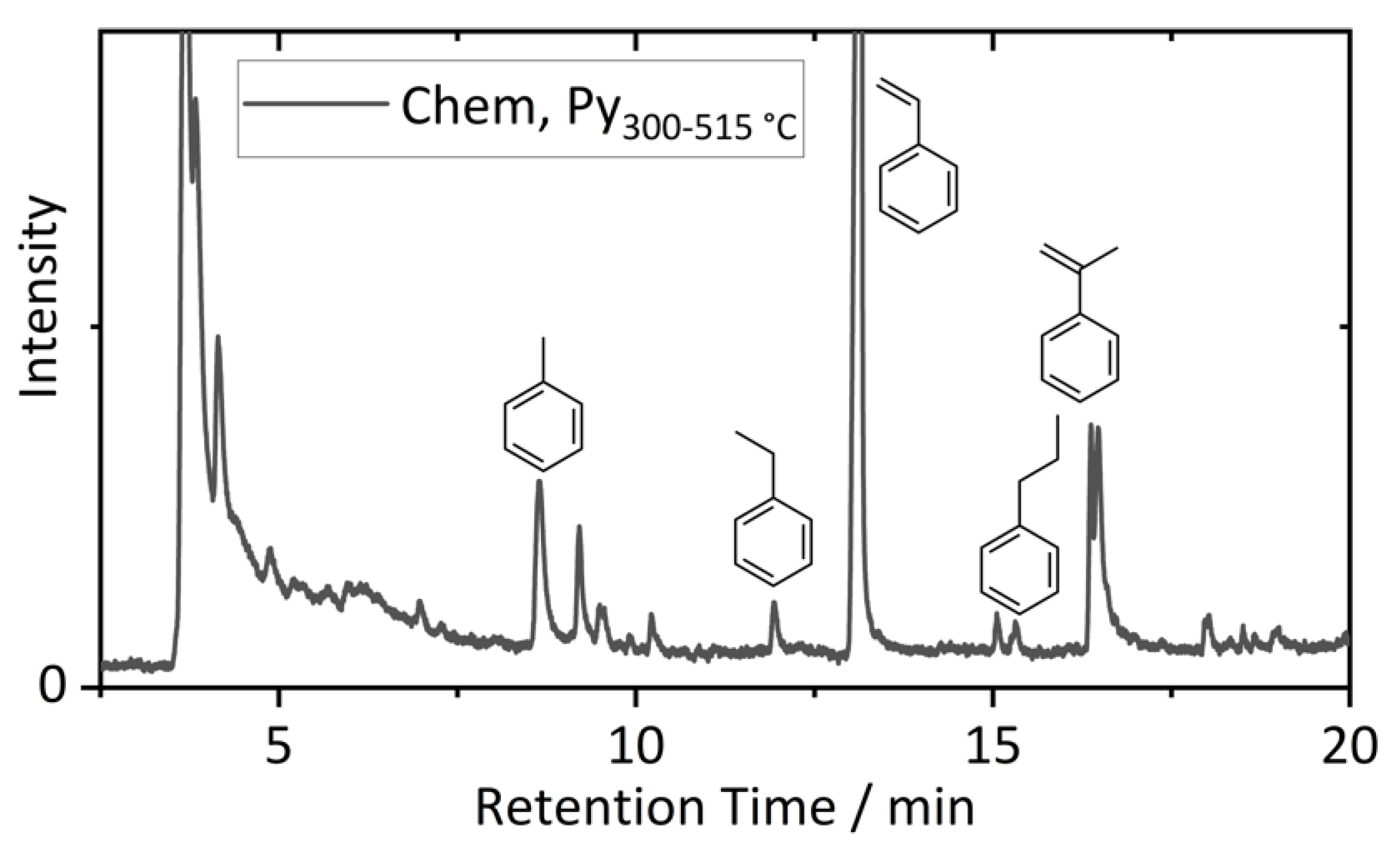 Metals 12 00677 g009