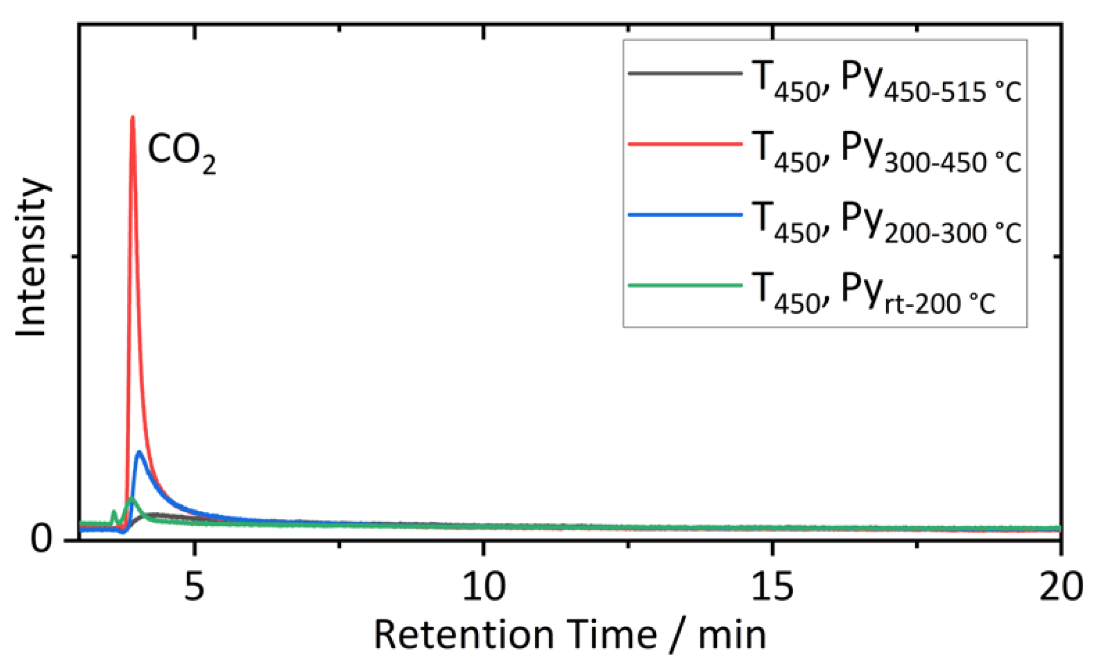 Metals 12 00677 g010