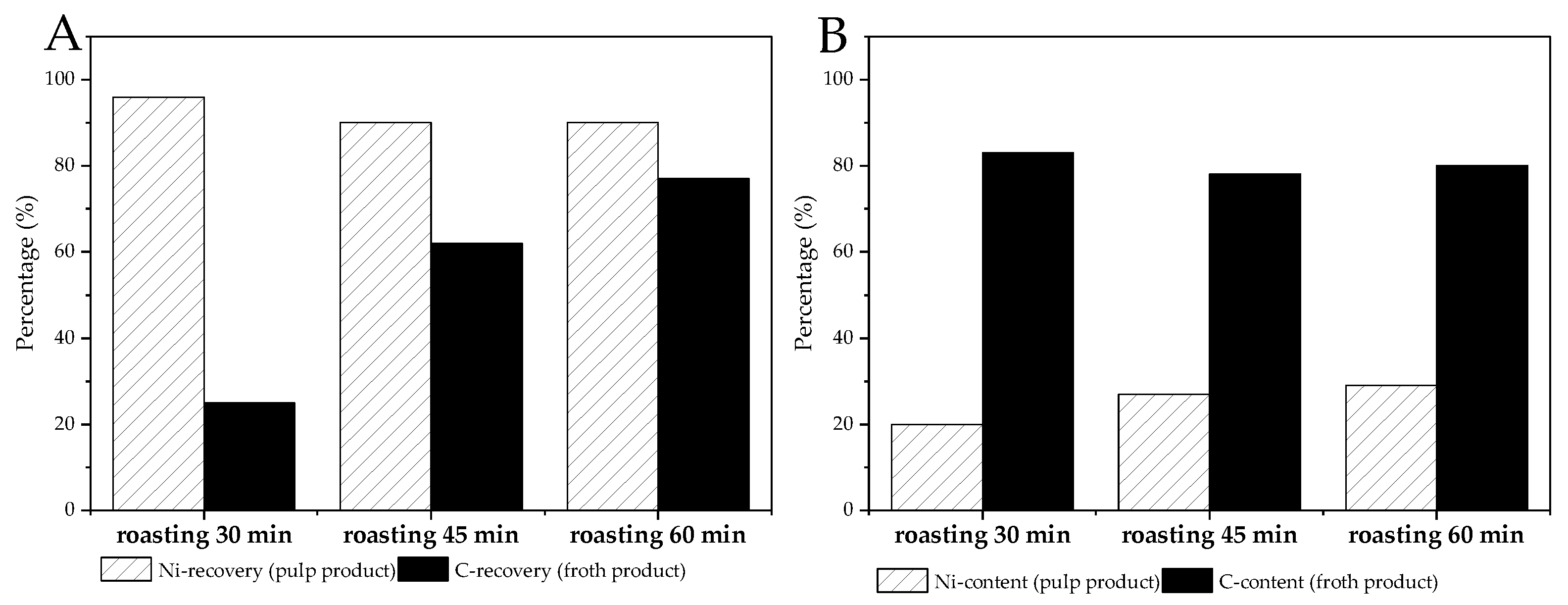 Metals 12 00677 g011