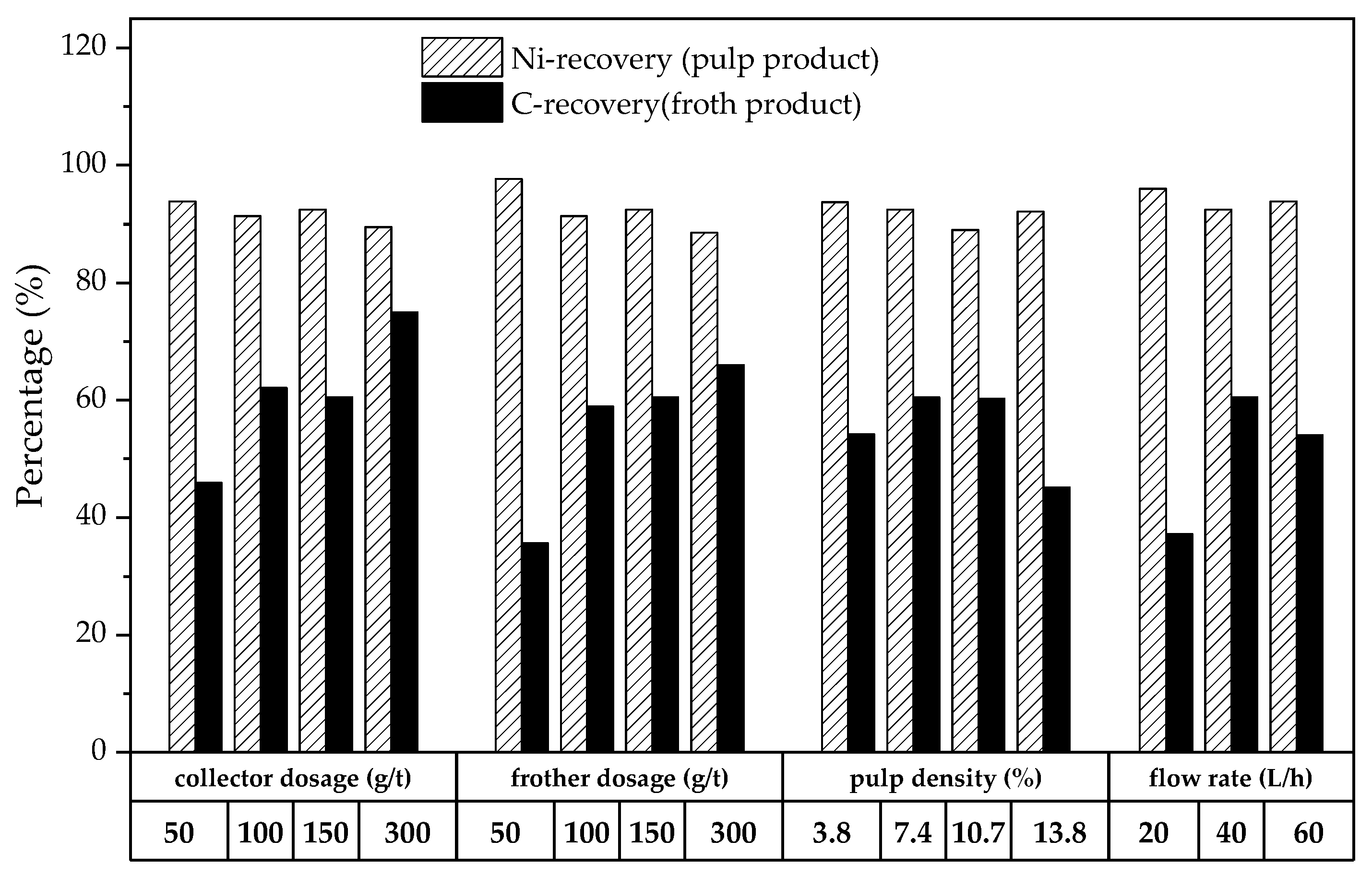 Metals 12 00677 g012