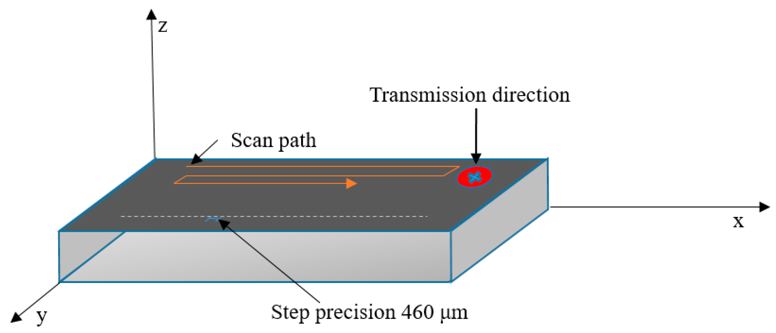 Metals 12 00679 g003