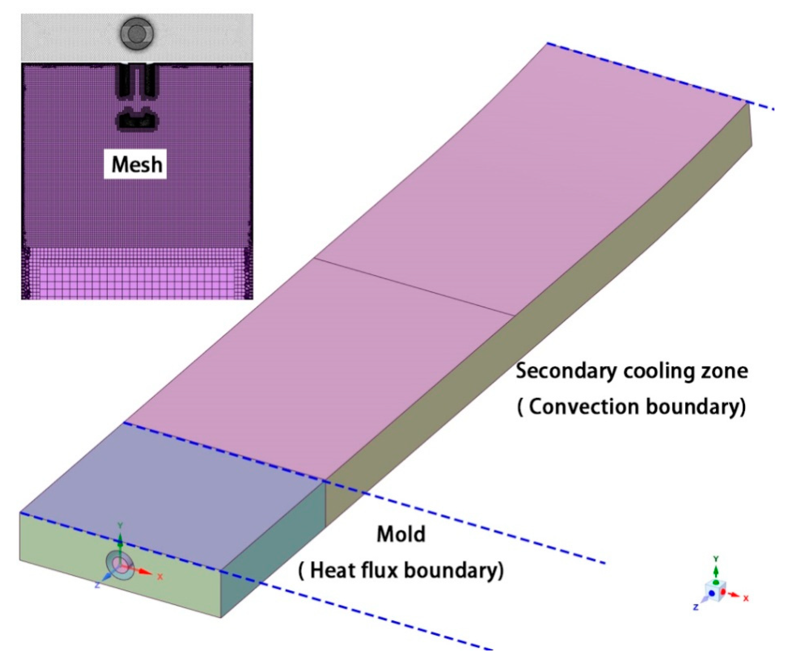 Metals 12 00679 g004
