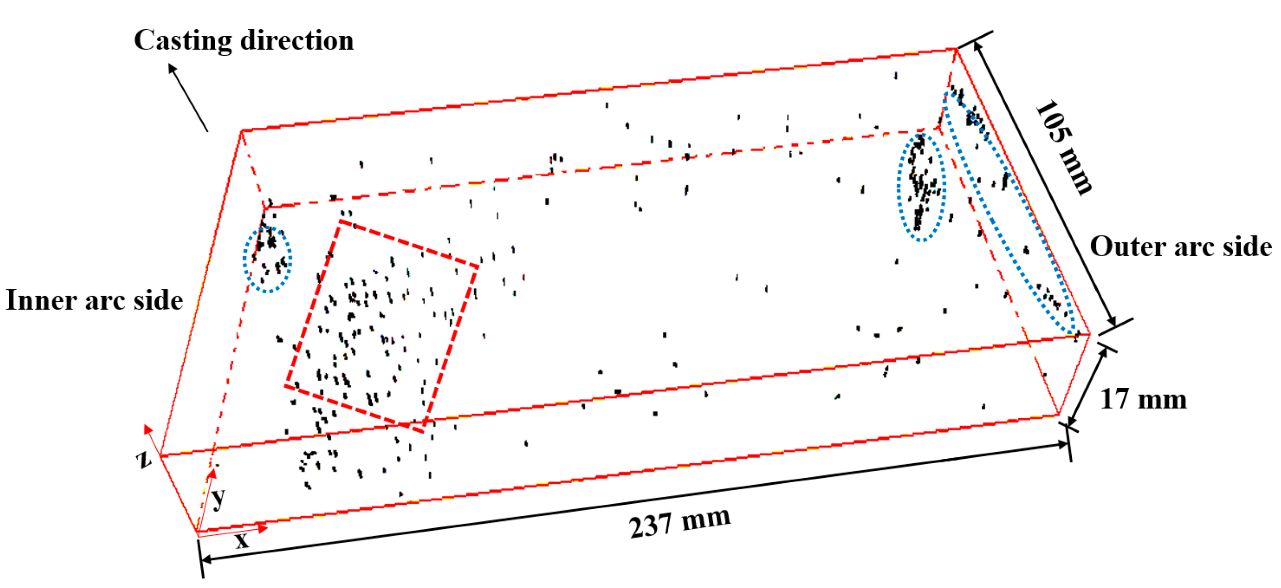 Metals 12 00679 g005