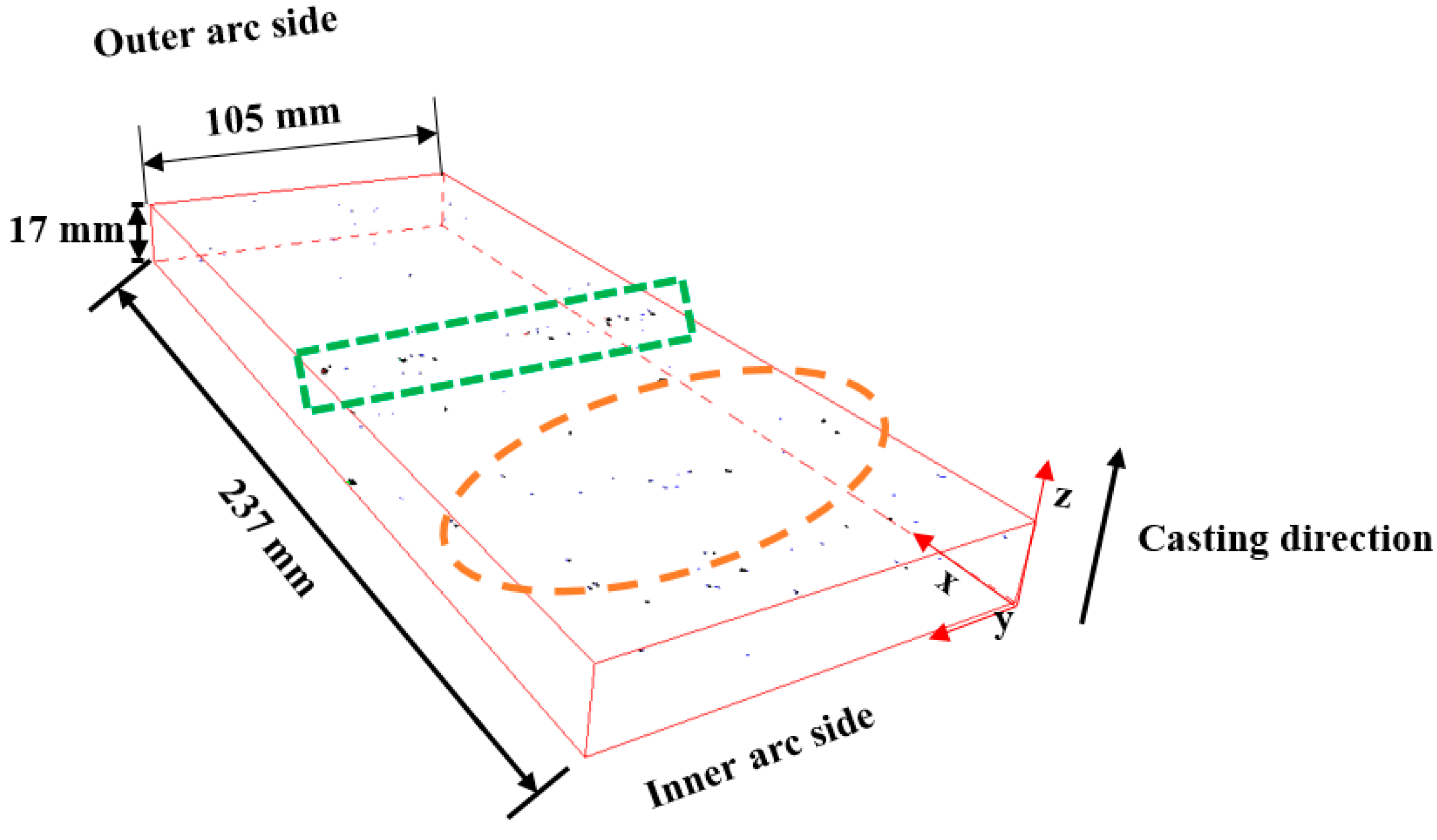 Metals 12 00679 g006