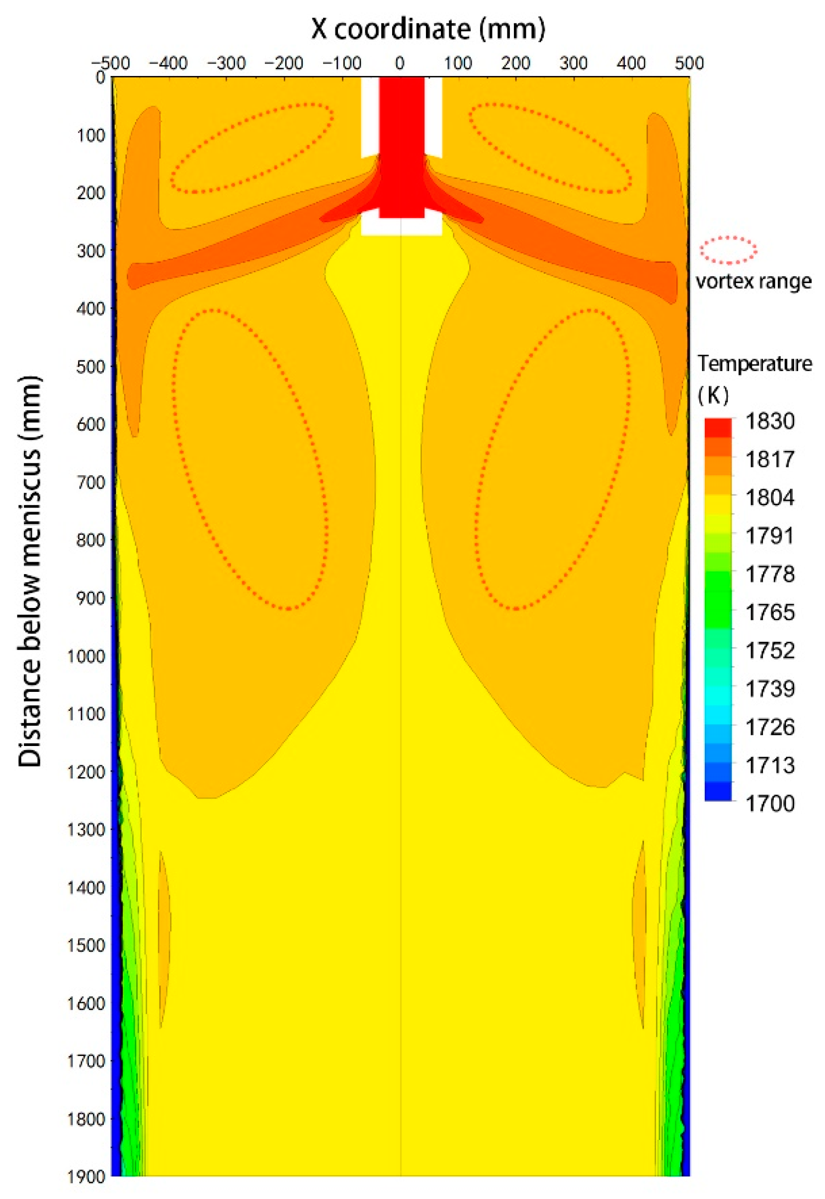 Metals 12 00679 g008