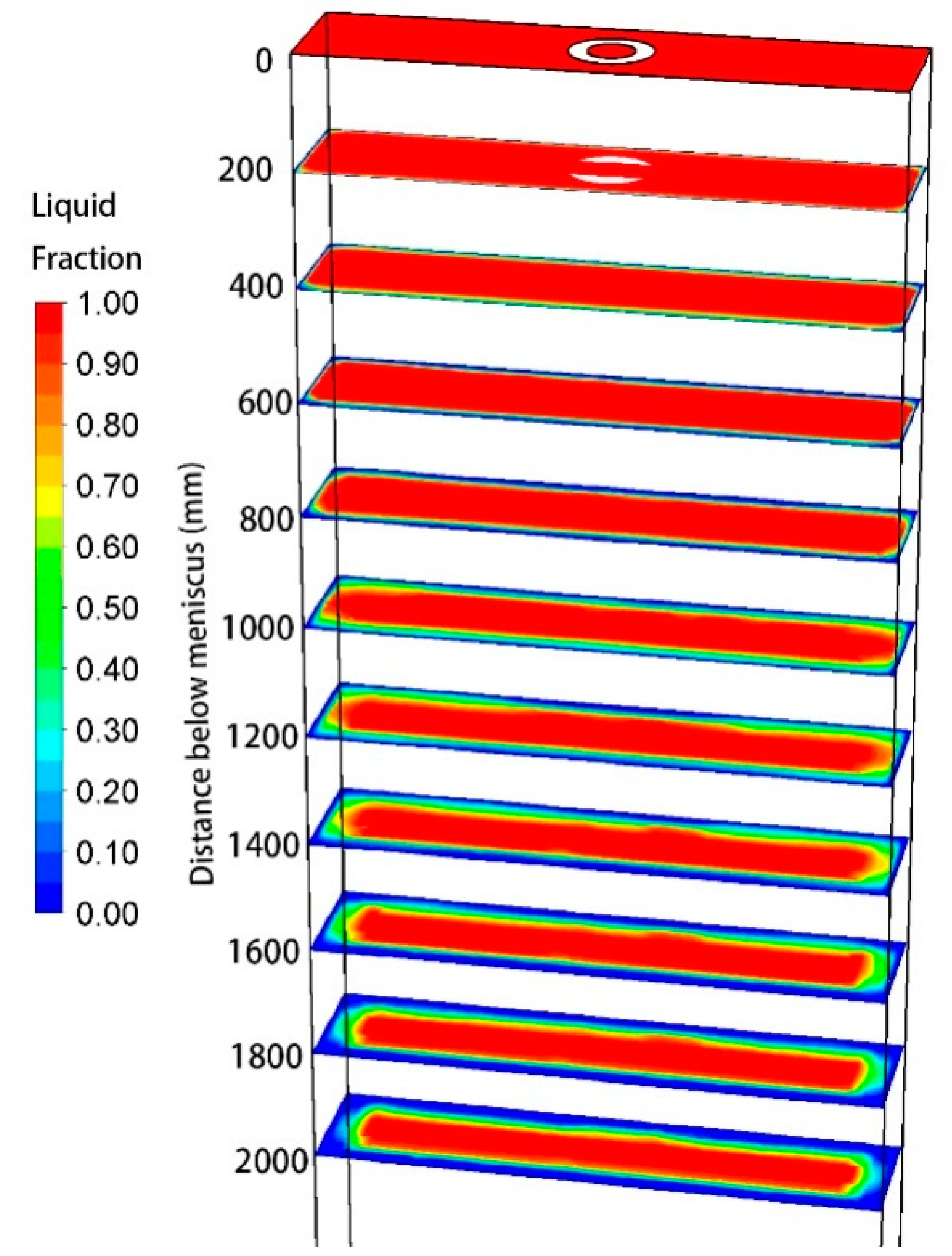 Metals 12 00679 g011