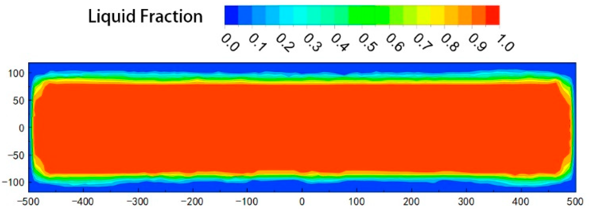 Metals 12 00679 g012