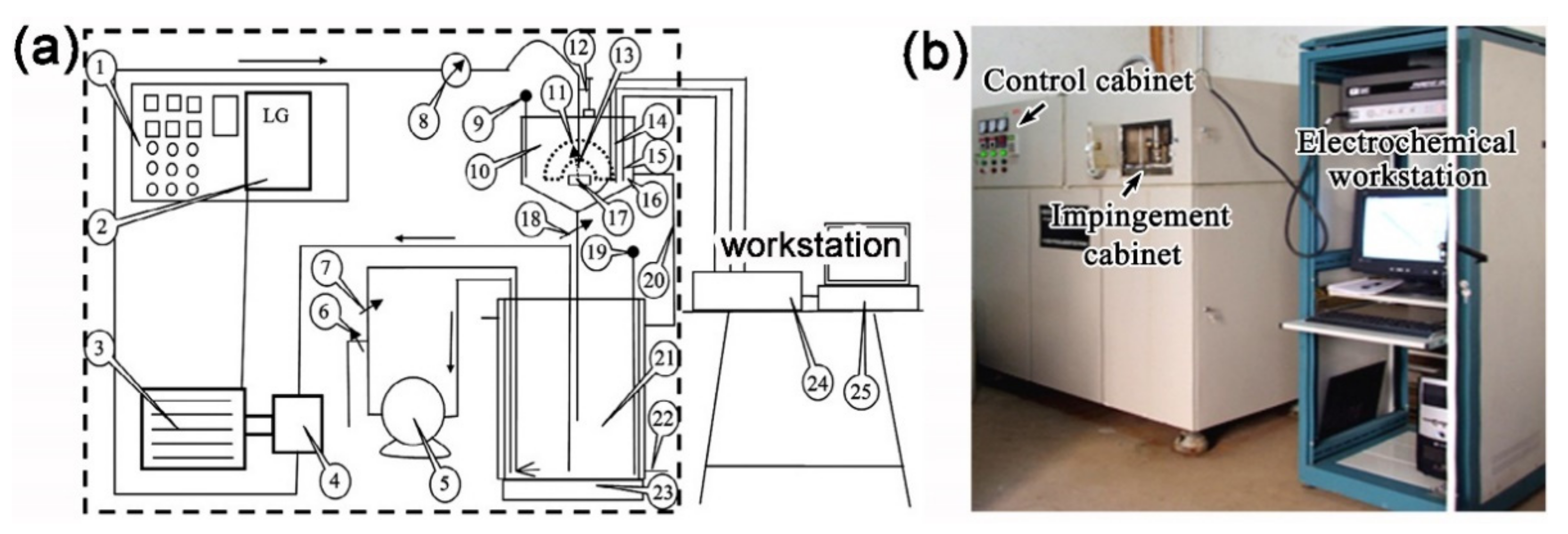 Metals 12 00680 g003