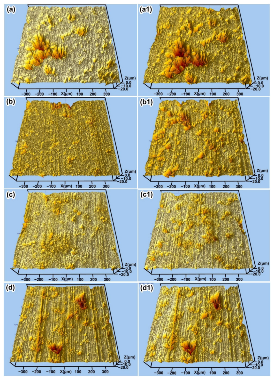 Metals 12 00680 g006