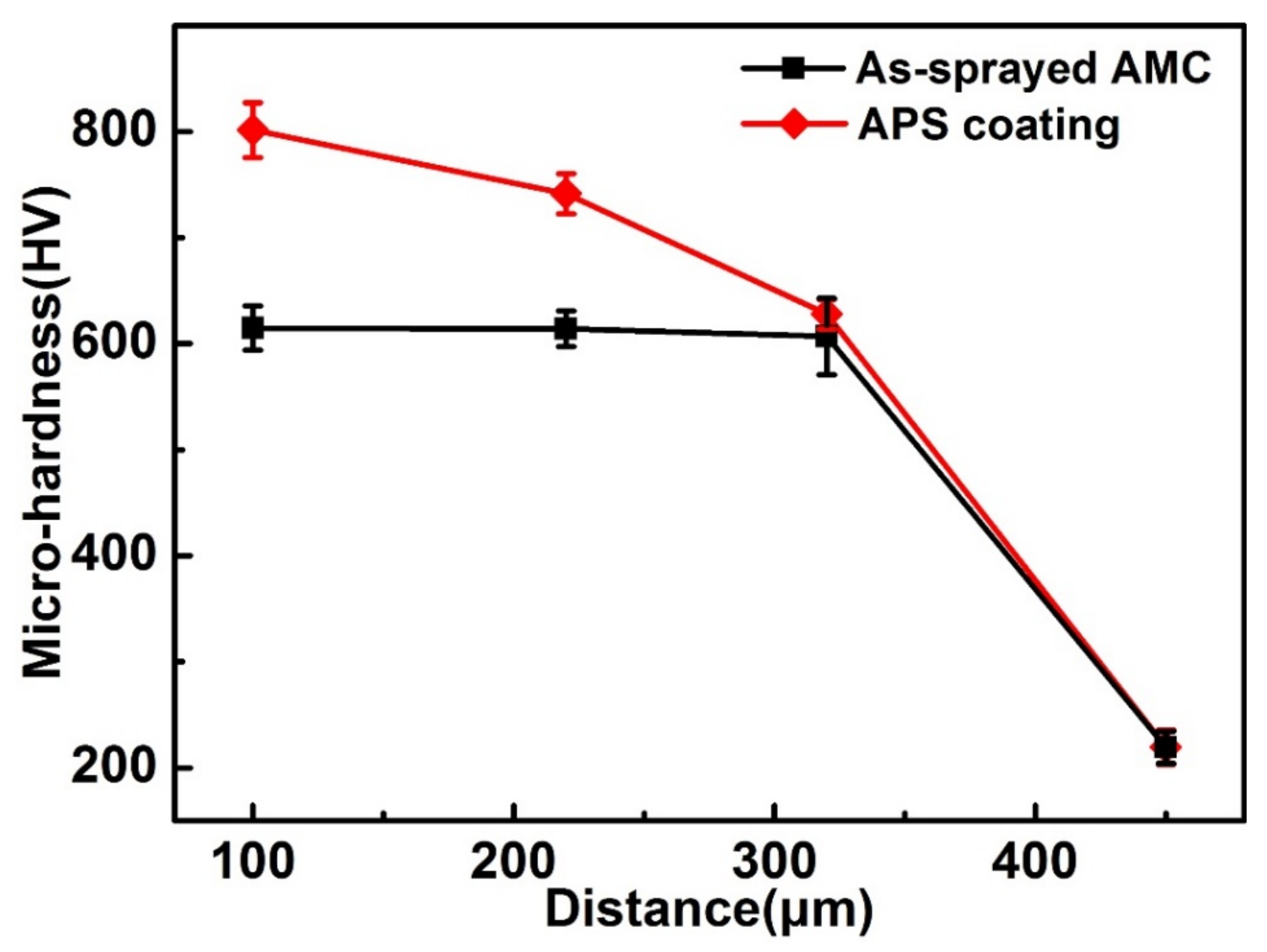 Metals 12 00680 g013