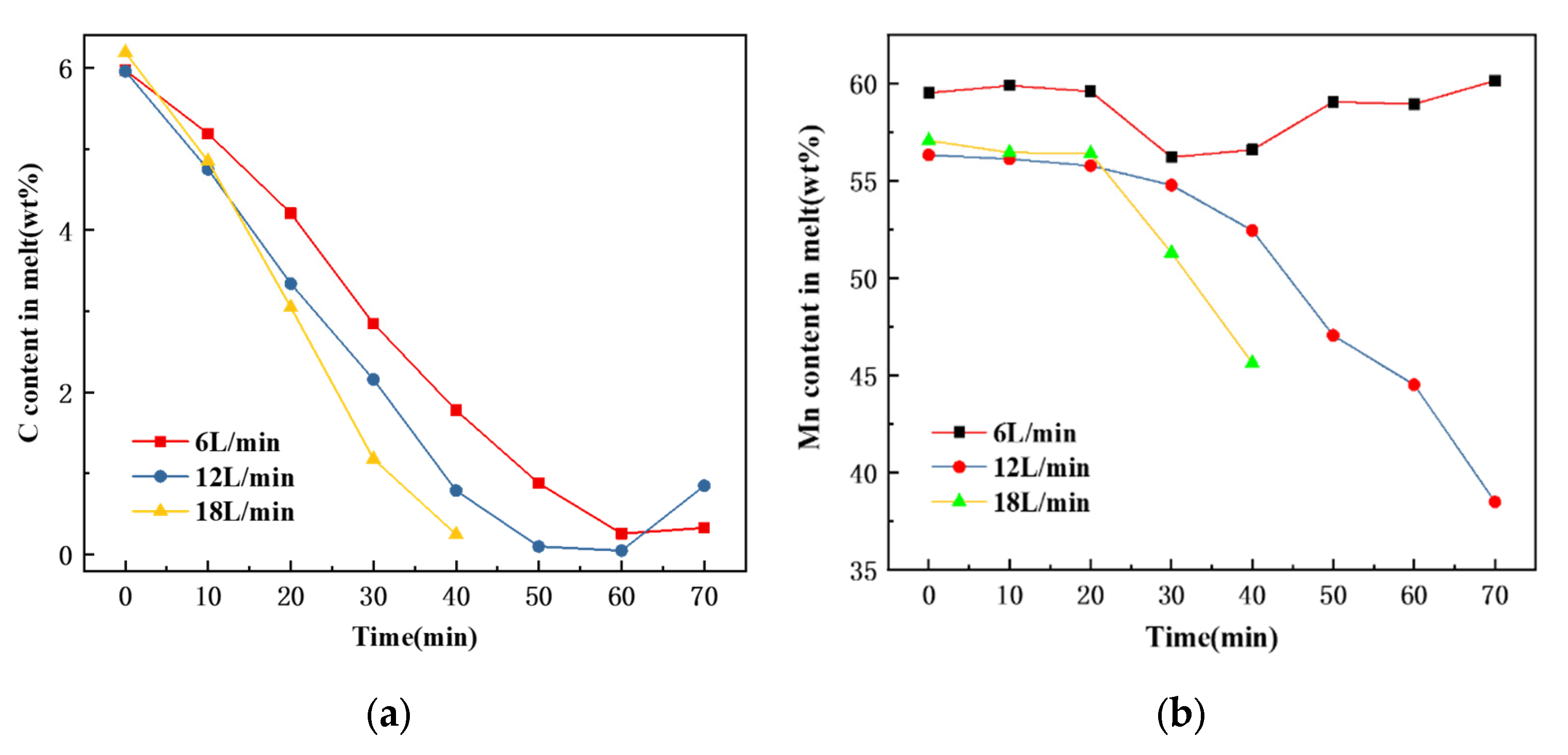 Metals 12 00682 g002 Metals 12 00682 g002