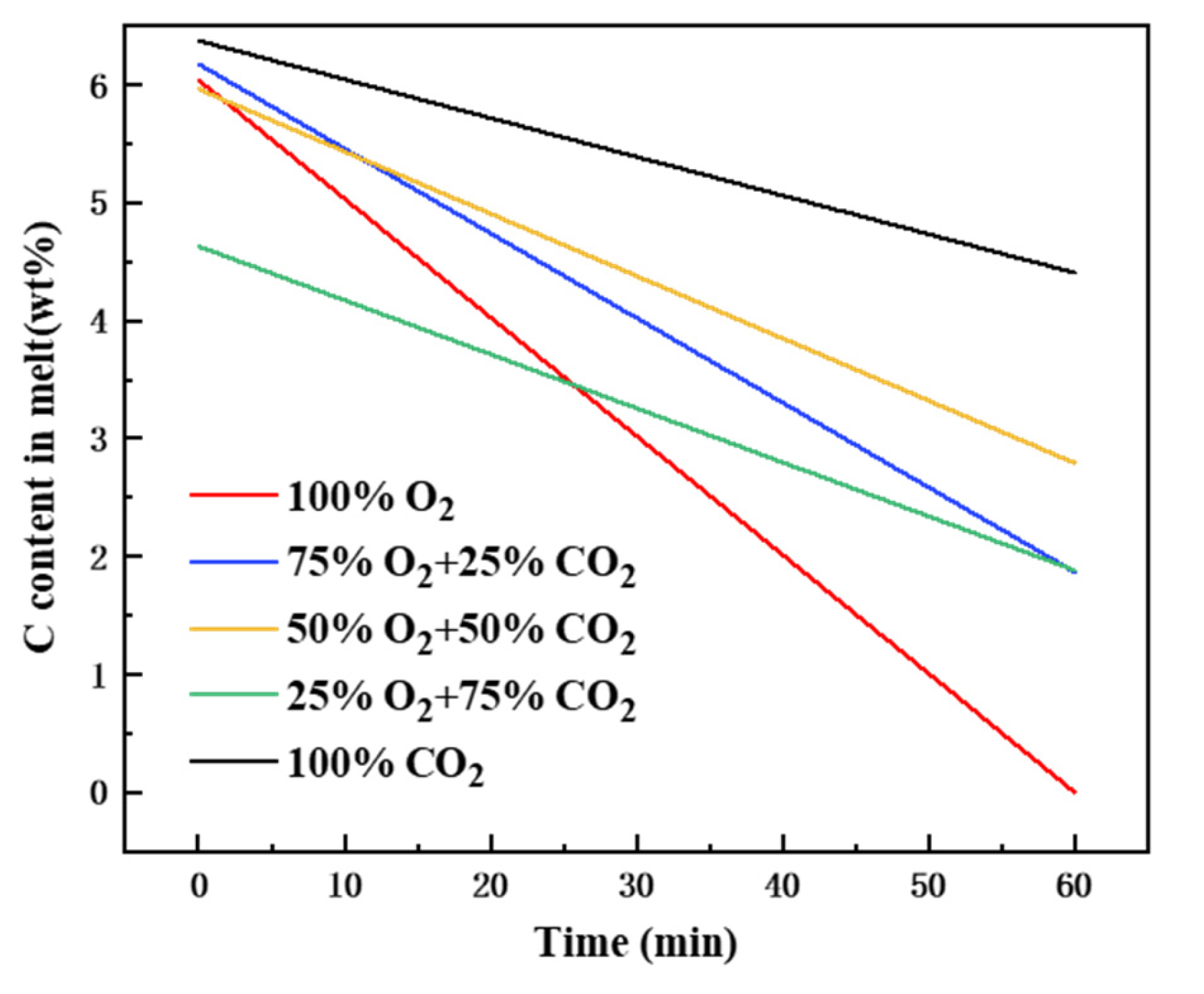 Metals 12 00682 g006 Metals 12 00682 g006