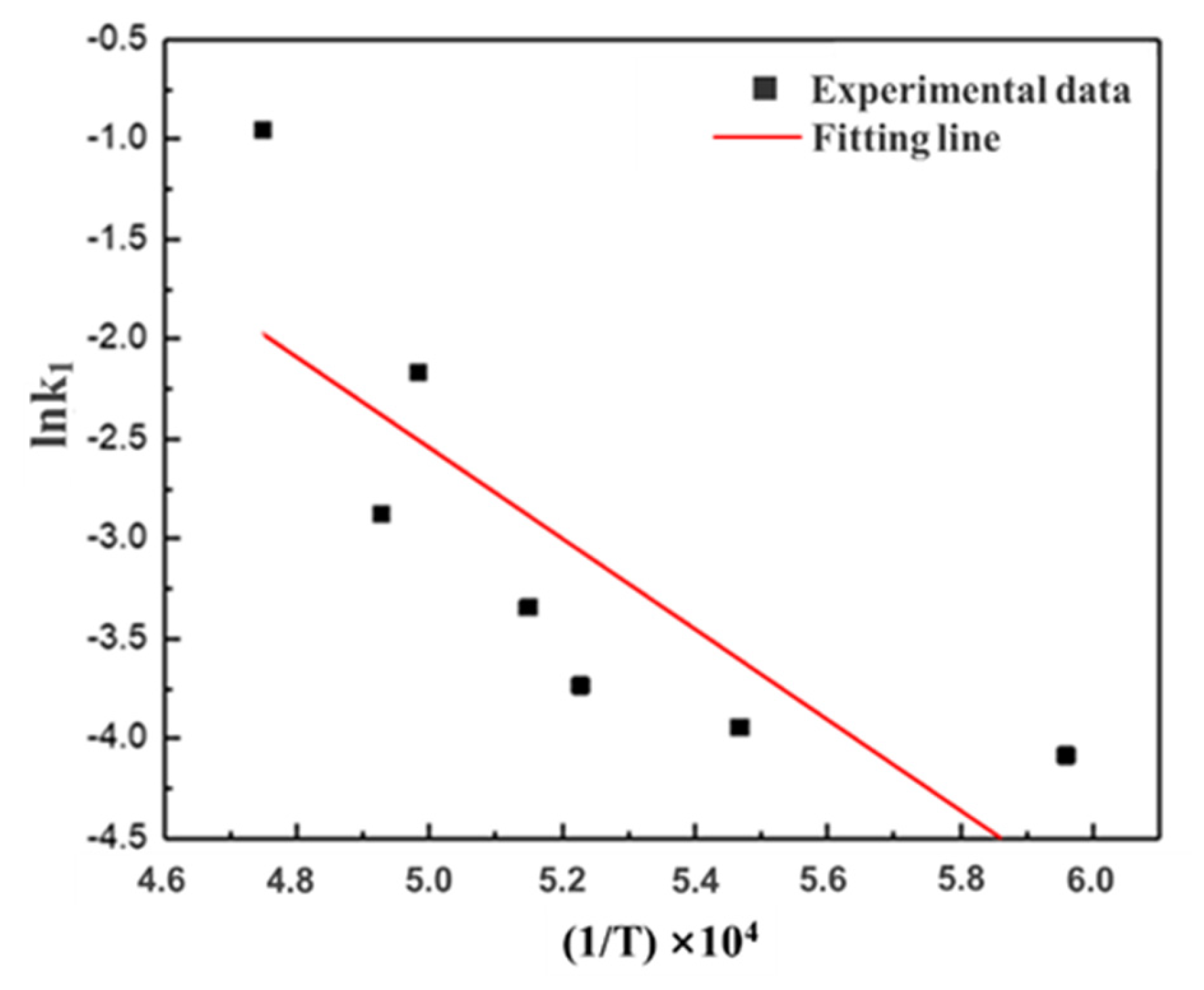 Metals 12 00682 g007 Metals 12 00682 g007