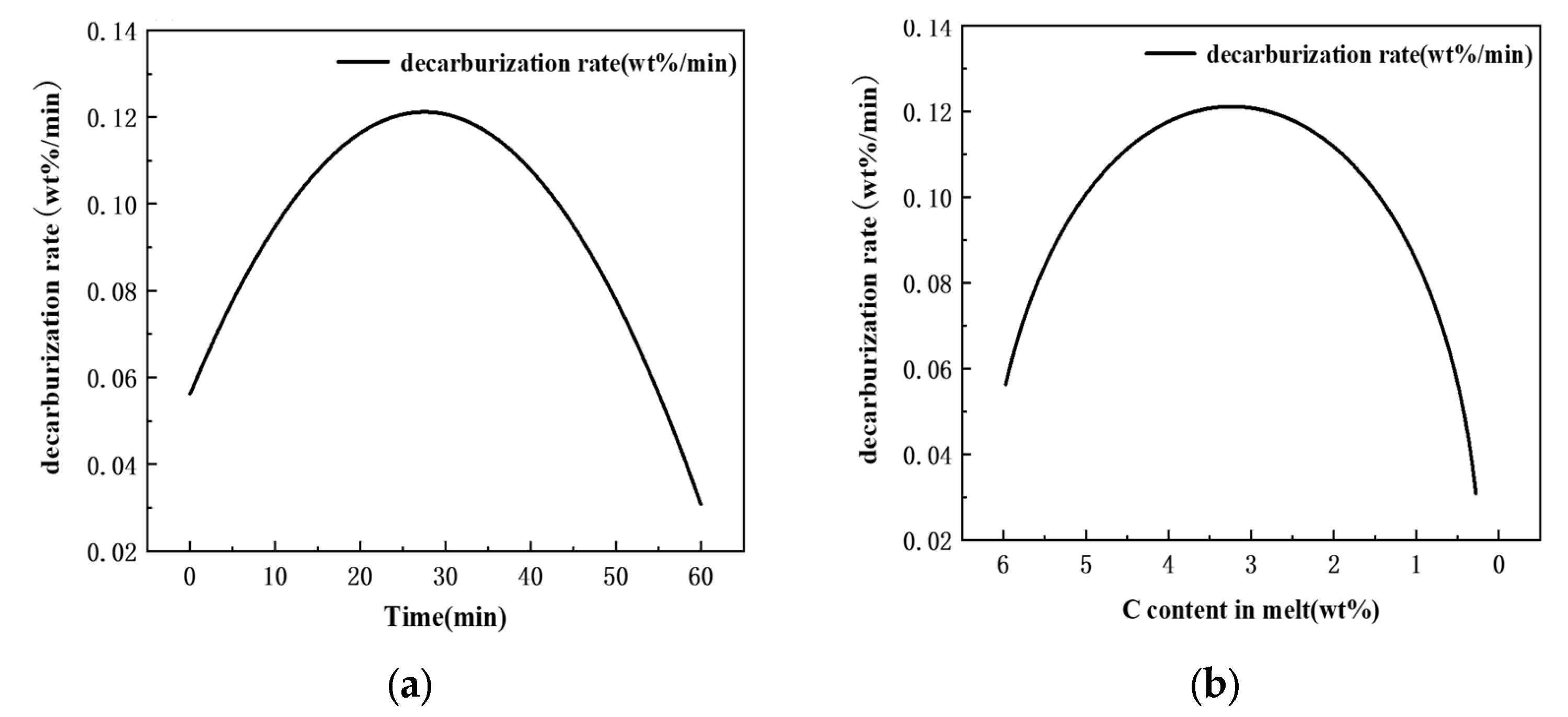 Metals 12 00682 g009 Metals 12 00682 g009