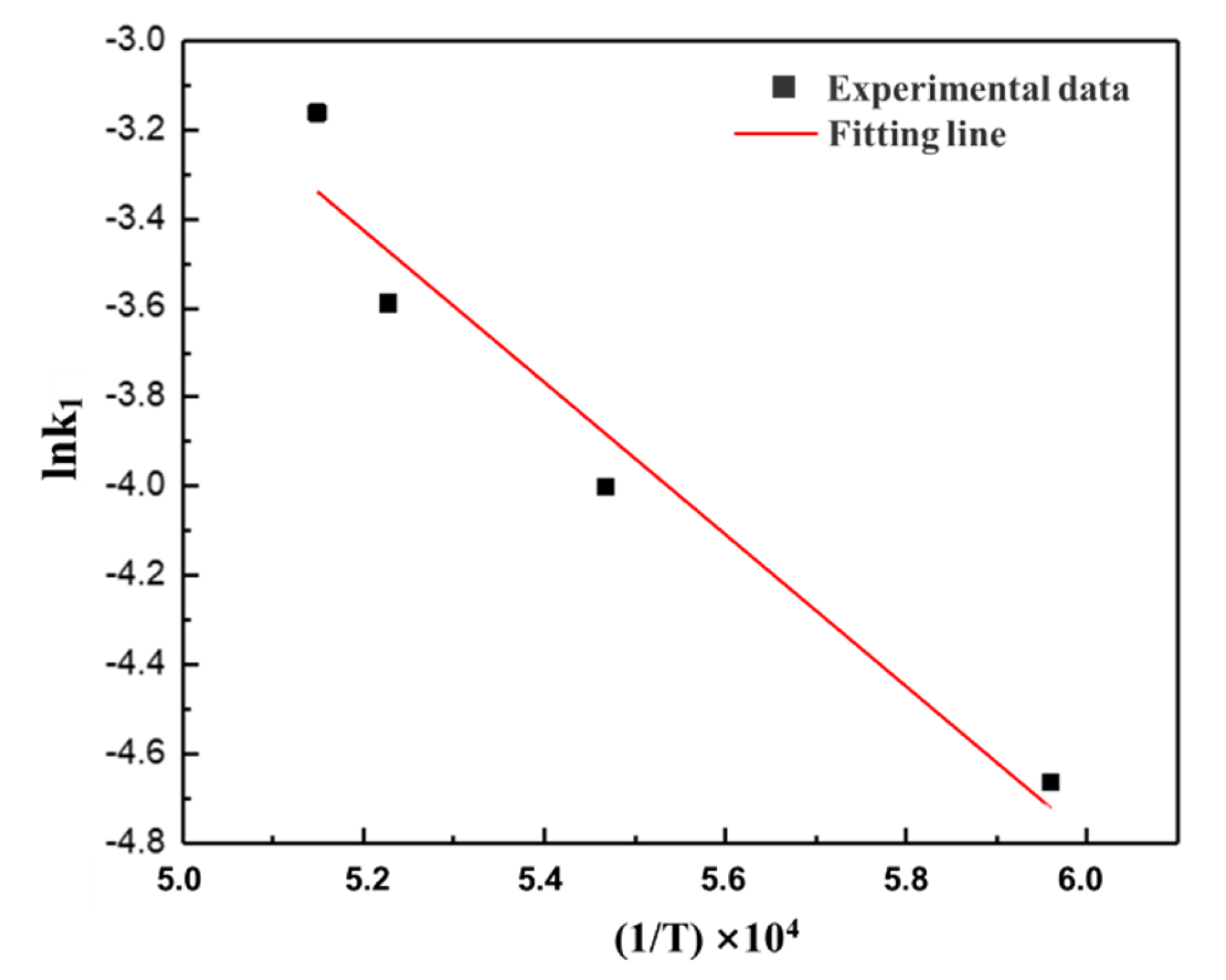 Metals 12 00682 g010 Metals 12 00682 g010