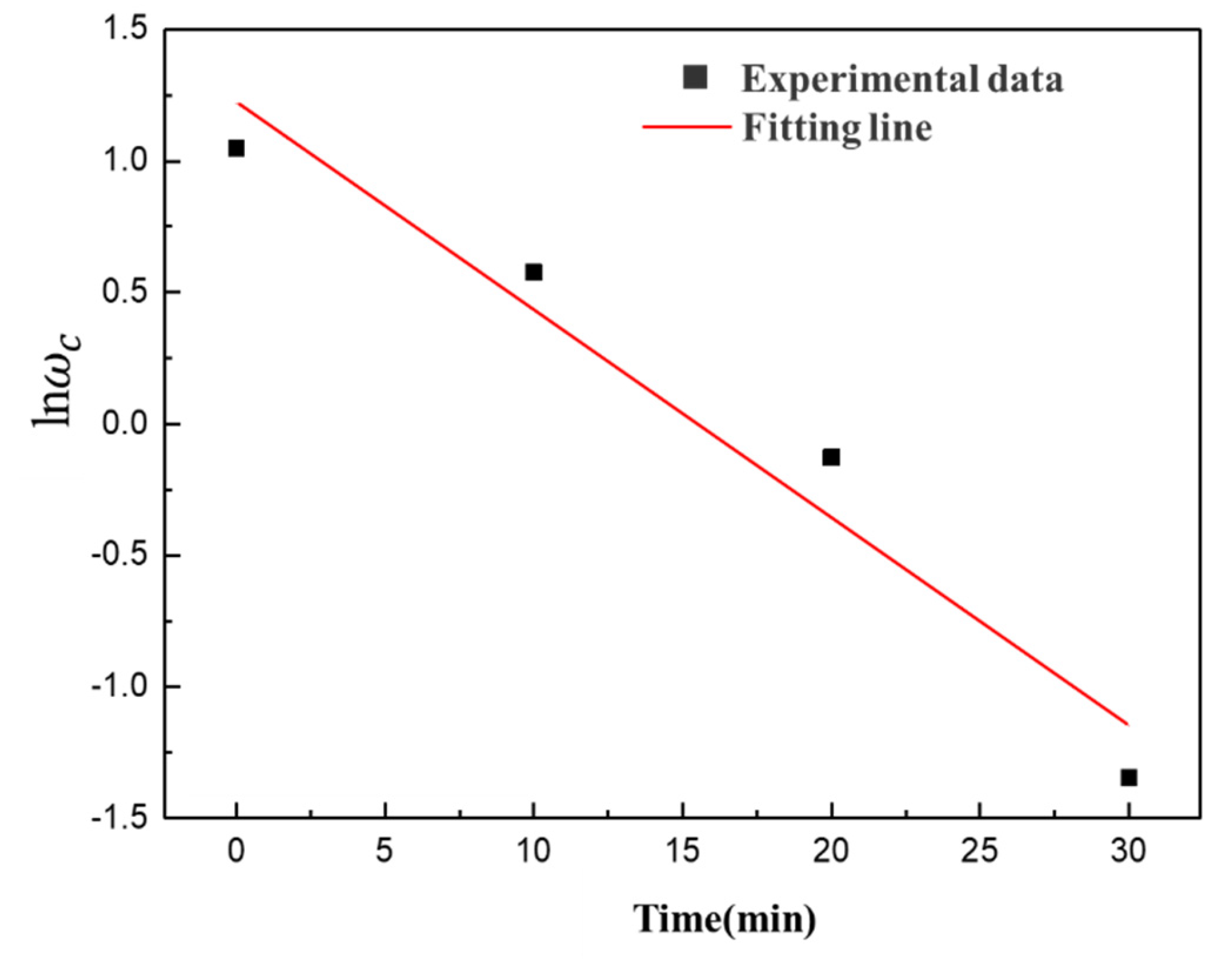 Metals 12 00682 g011 Metals 12 00682 g011