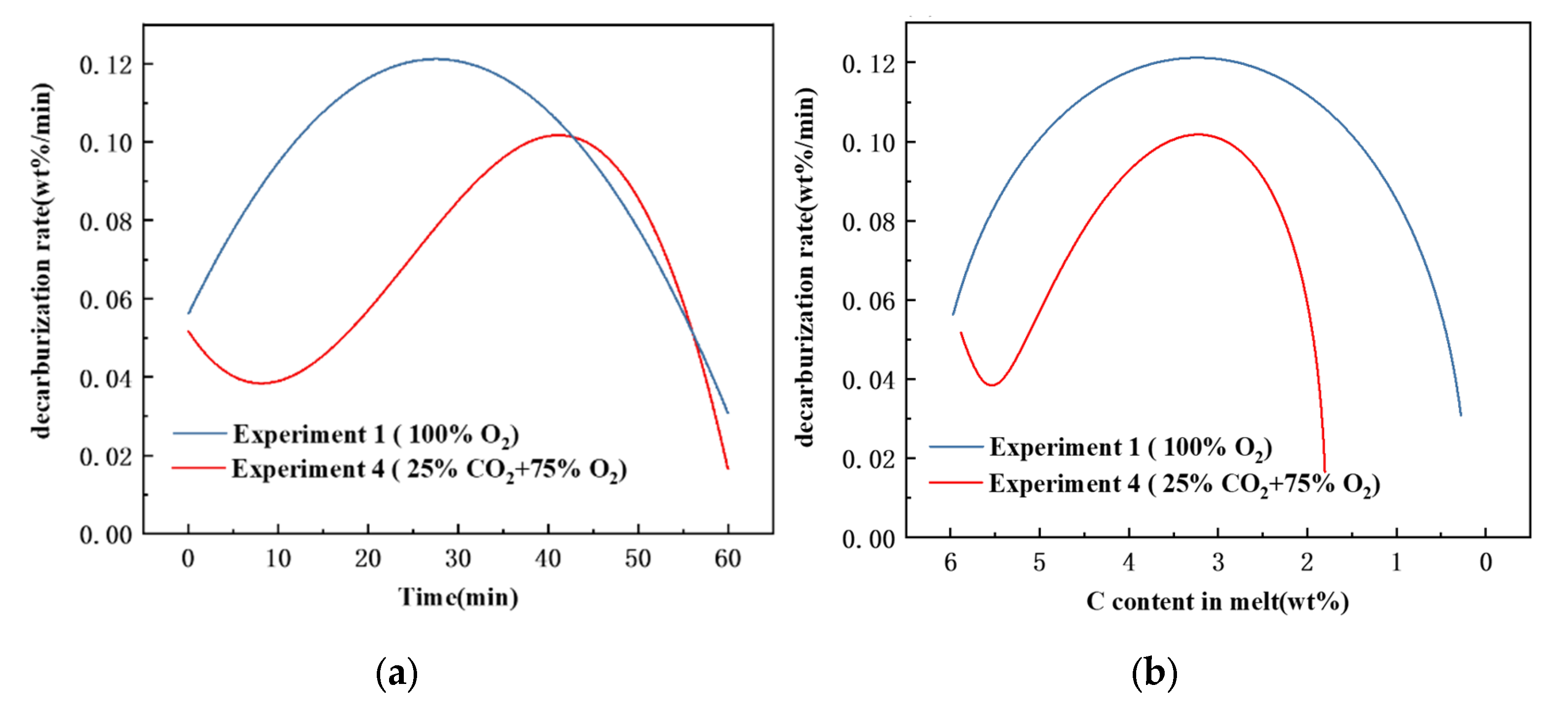 Metals 12 00682 g013 Metals 12 00682 g013