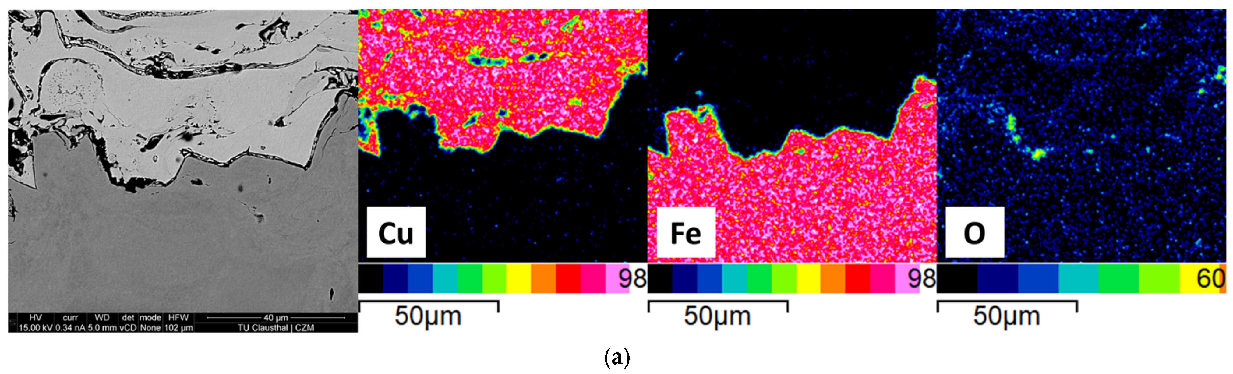 Metals 12 00684 g006a