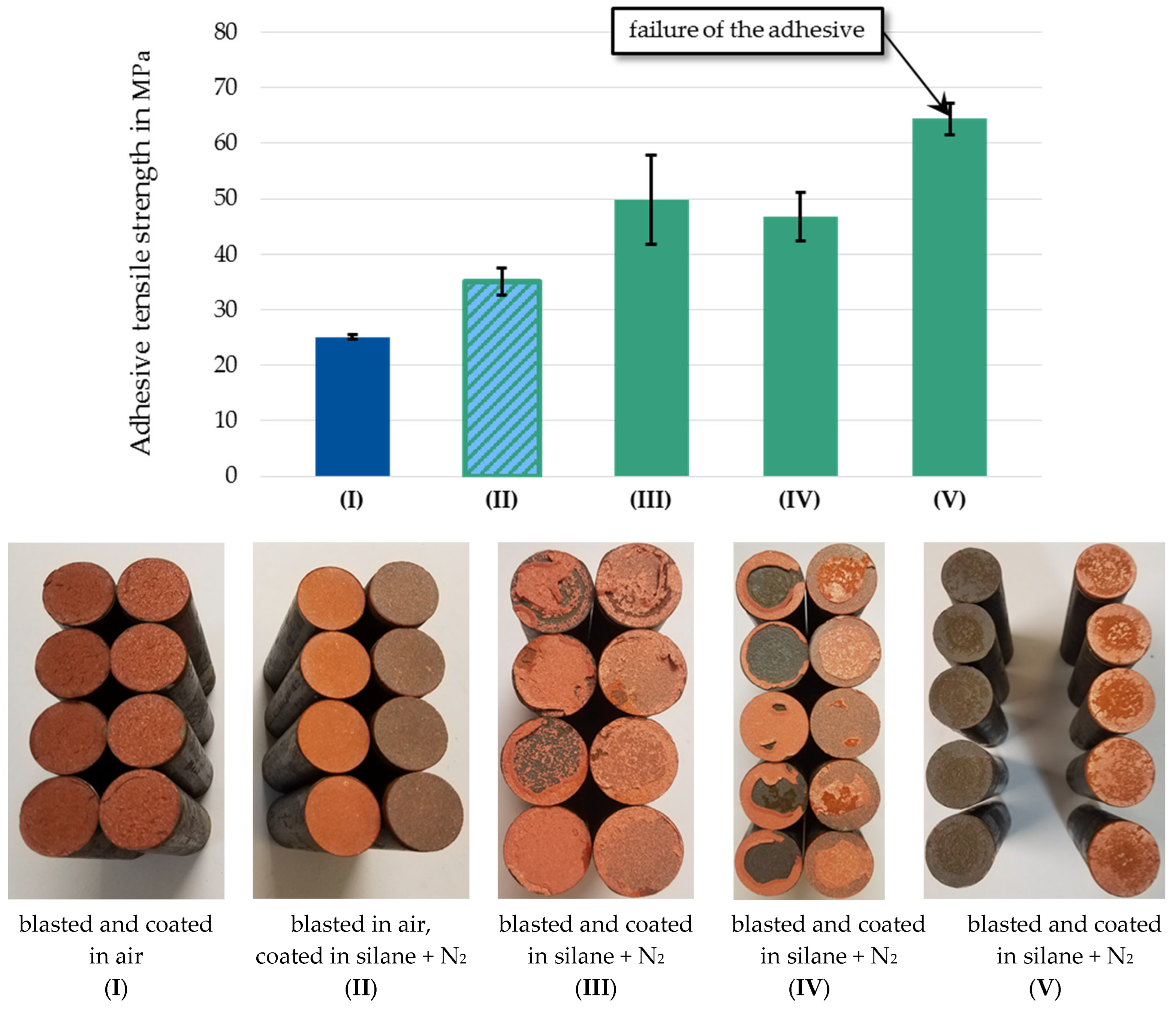 Metals 12 00684 g007
