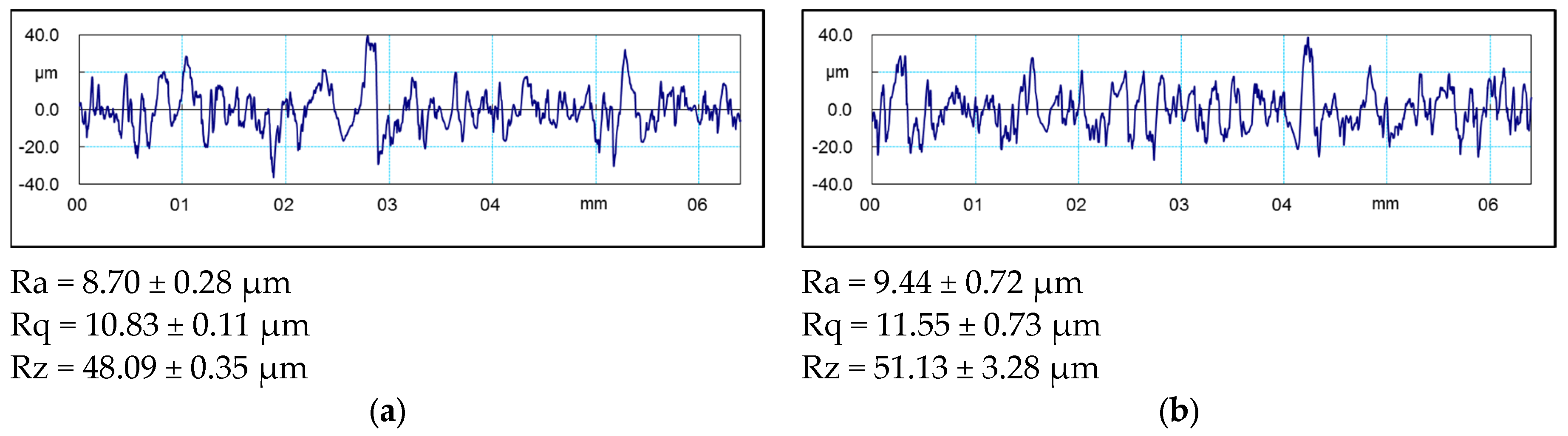 Metals 12 00684 g012