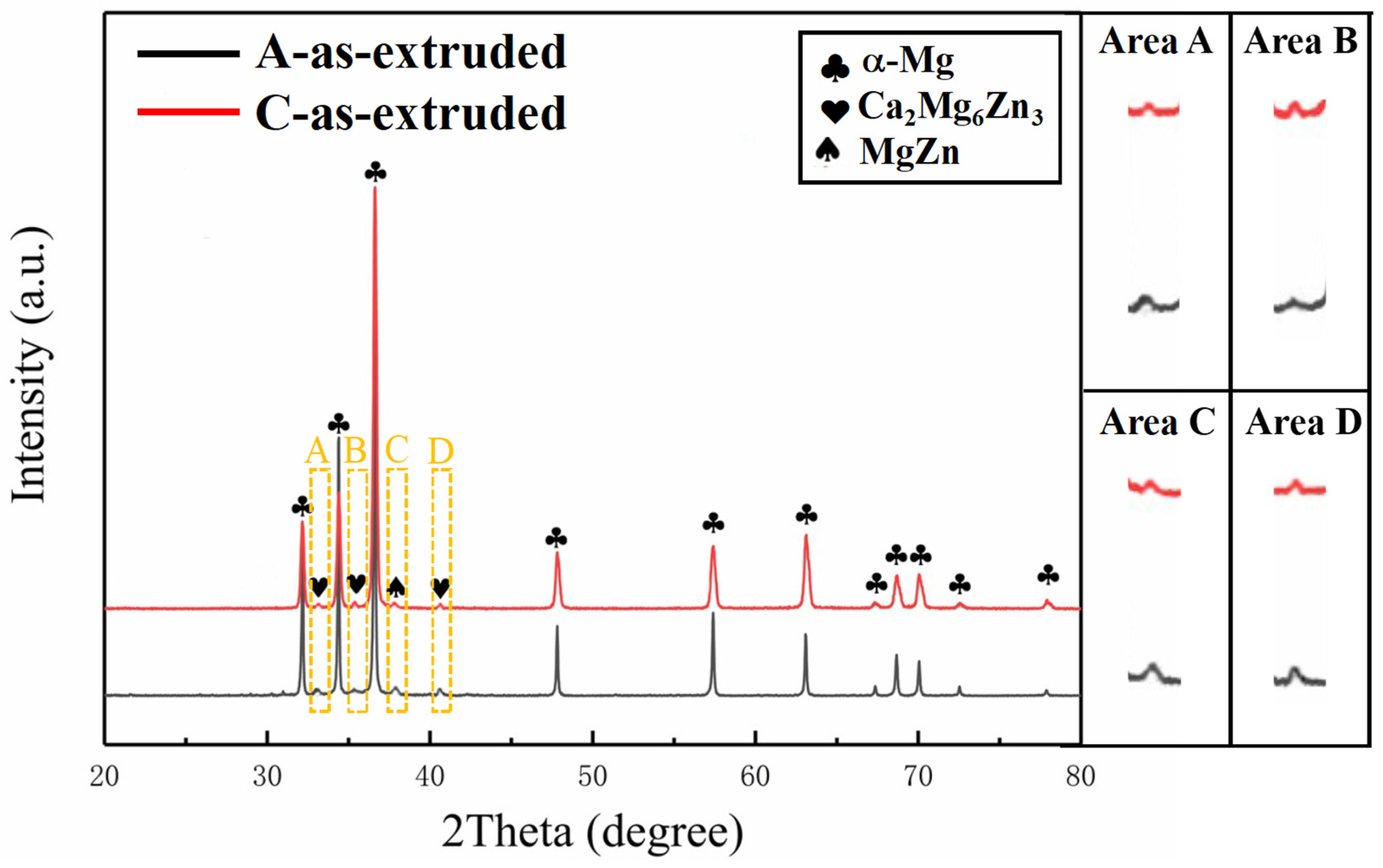 Metals 12 00685 g002