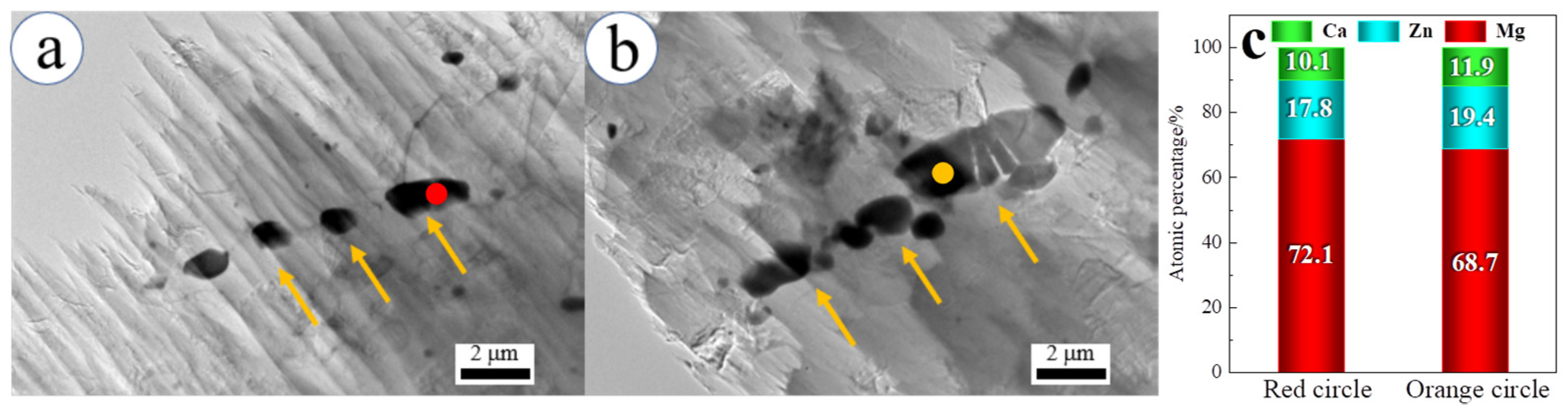 Metals 12 00685 g004