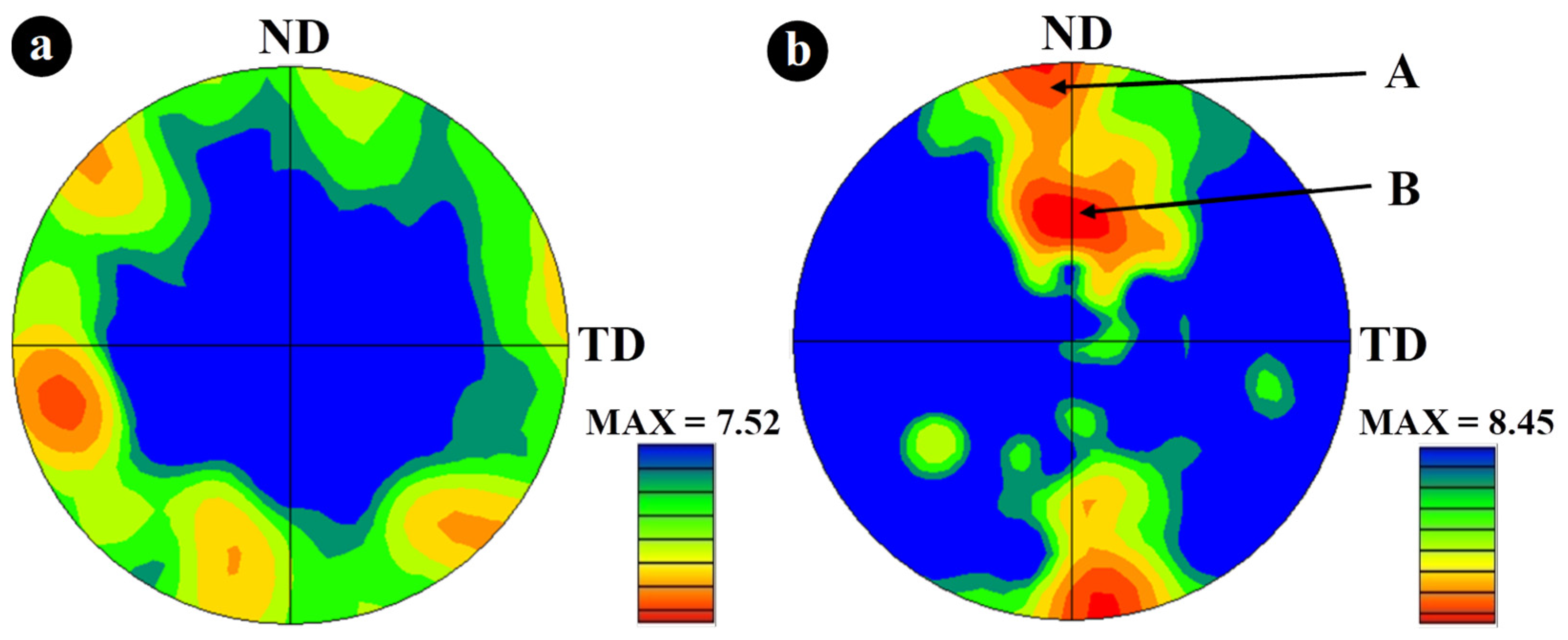 Metals 12 00685 g007