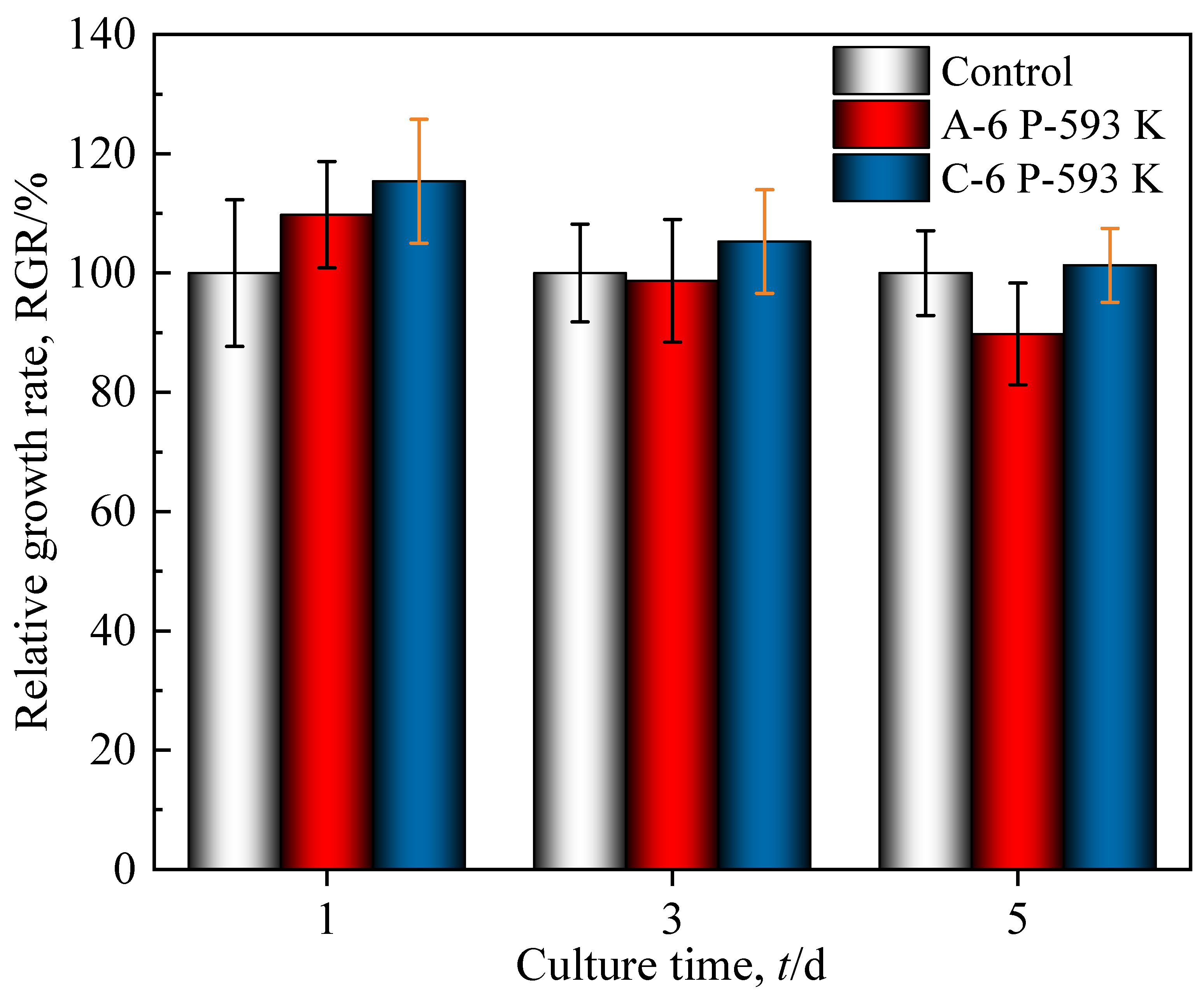 Metals 12 00685 g010