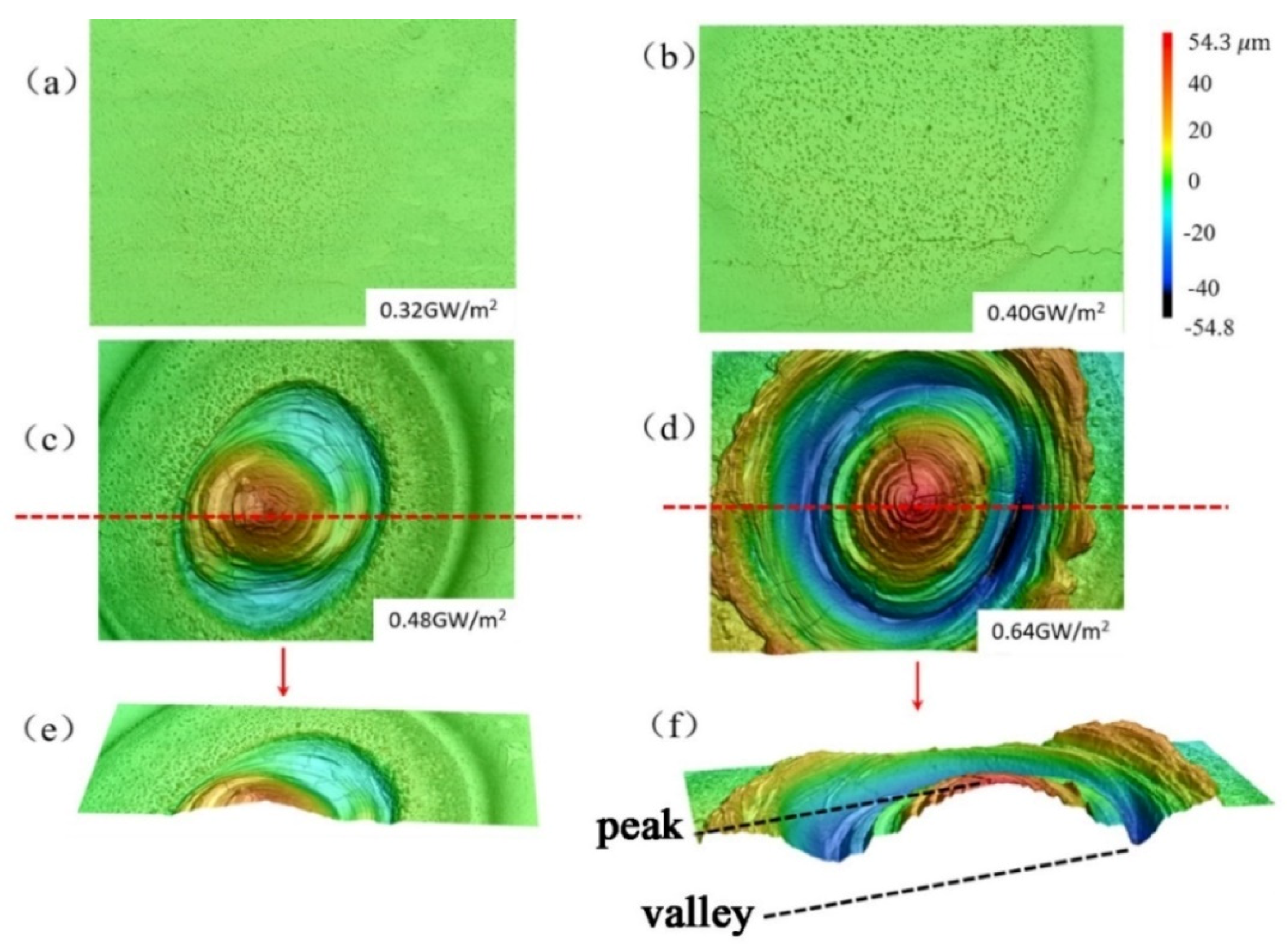 Metals 12 00686 g007