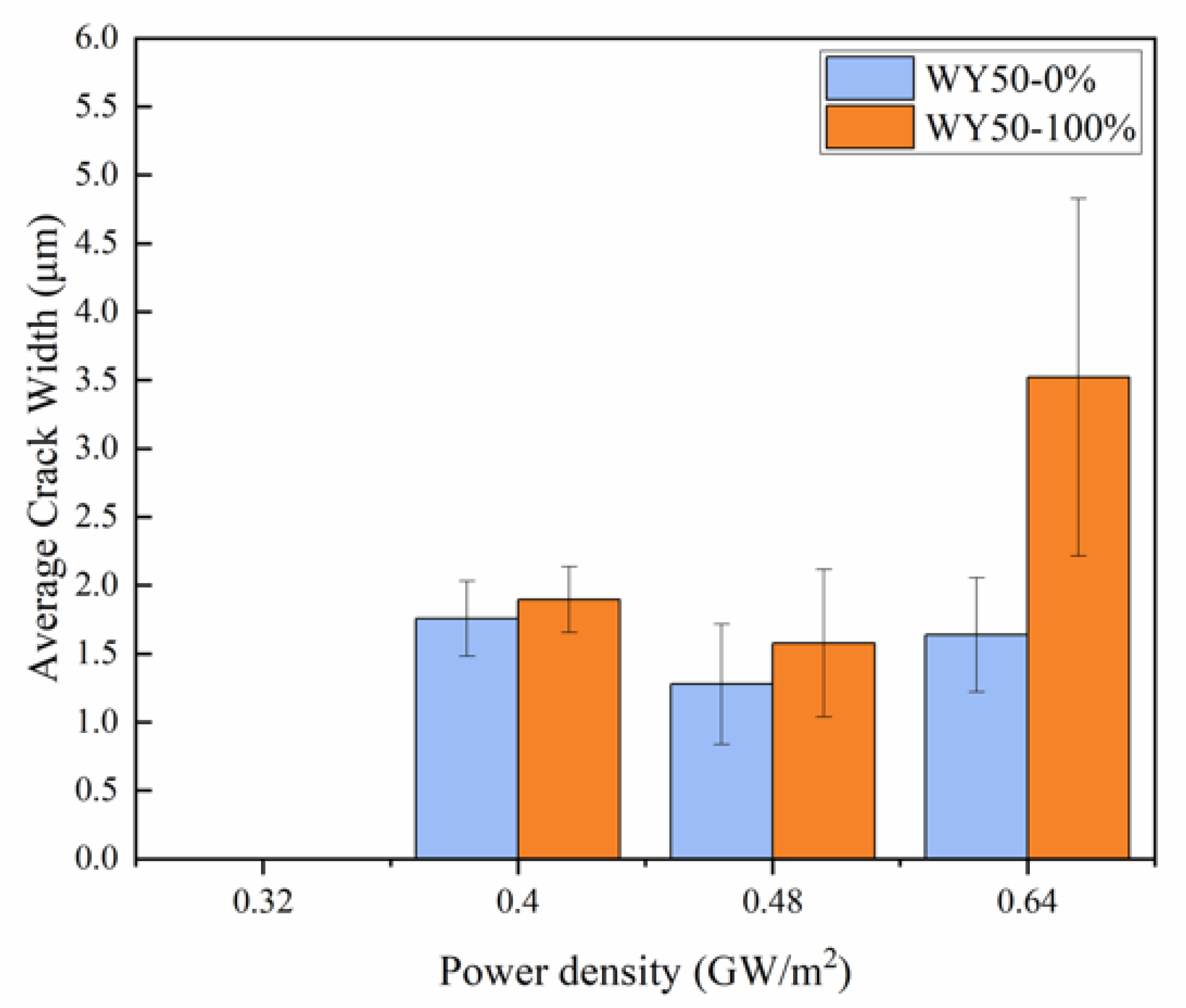 Metals 12 00686 g013