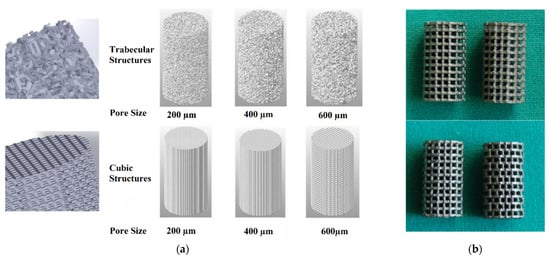 Metals 12 00687 g004 550