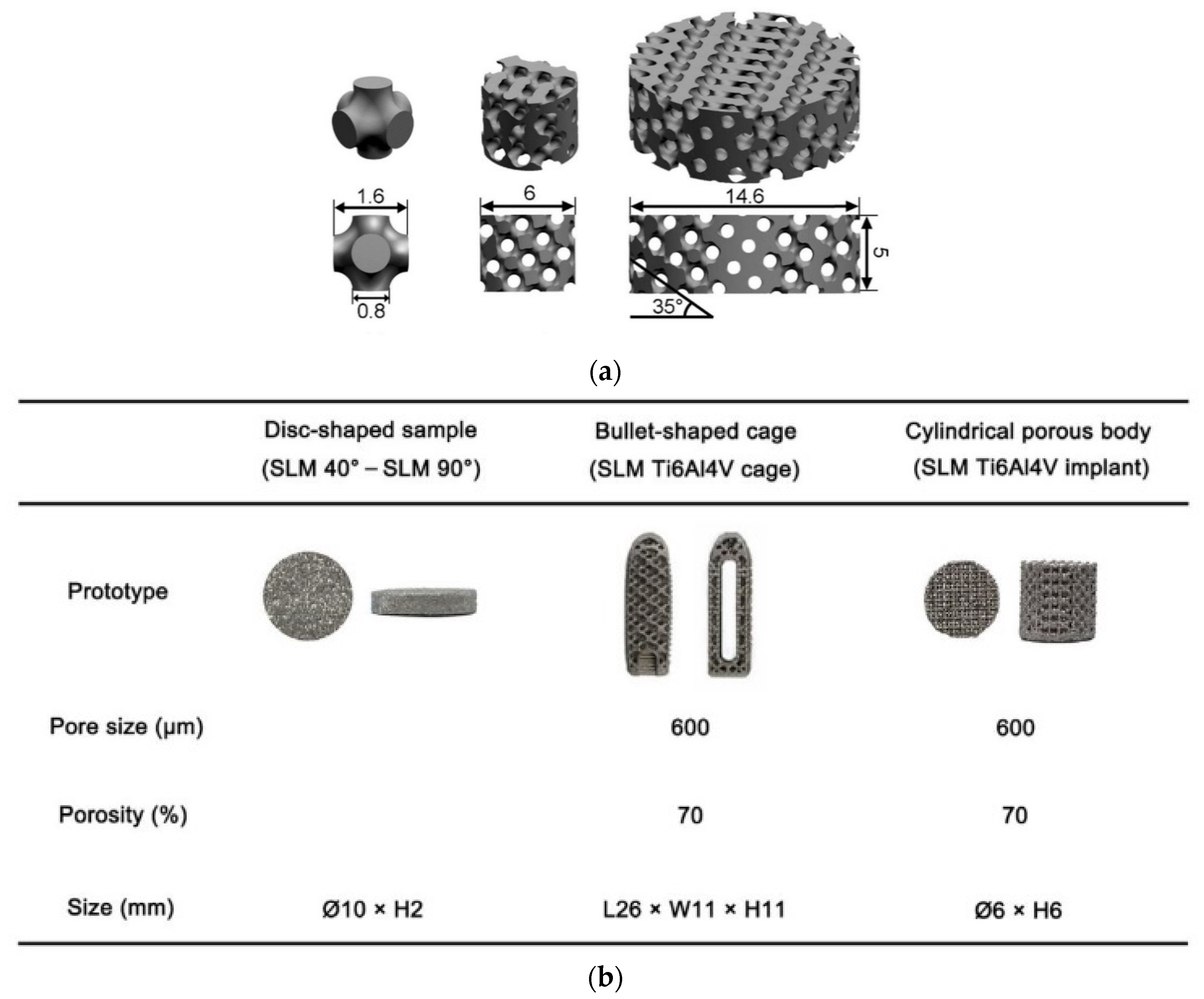 Metals 12 00687 g005