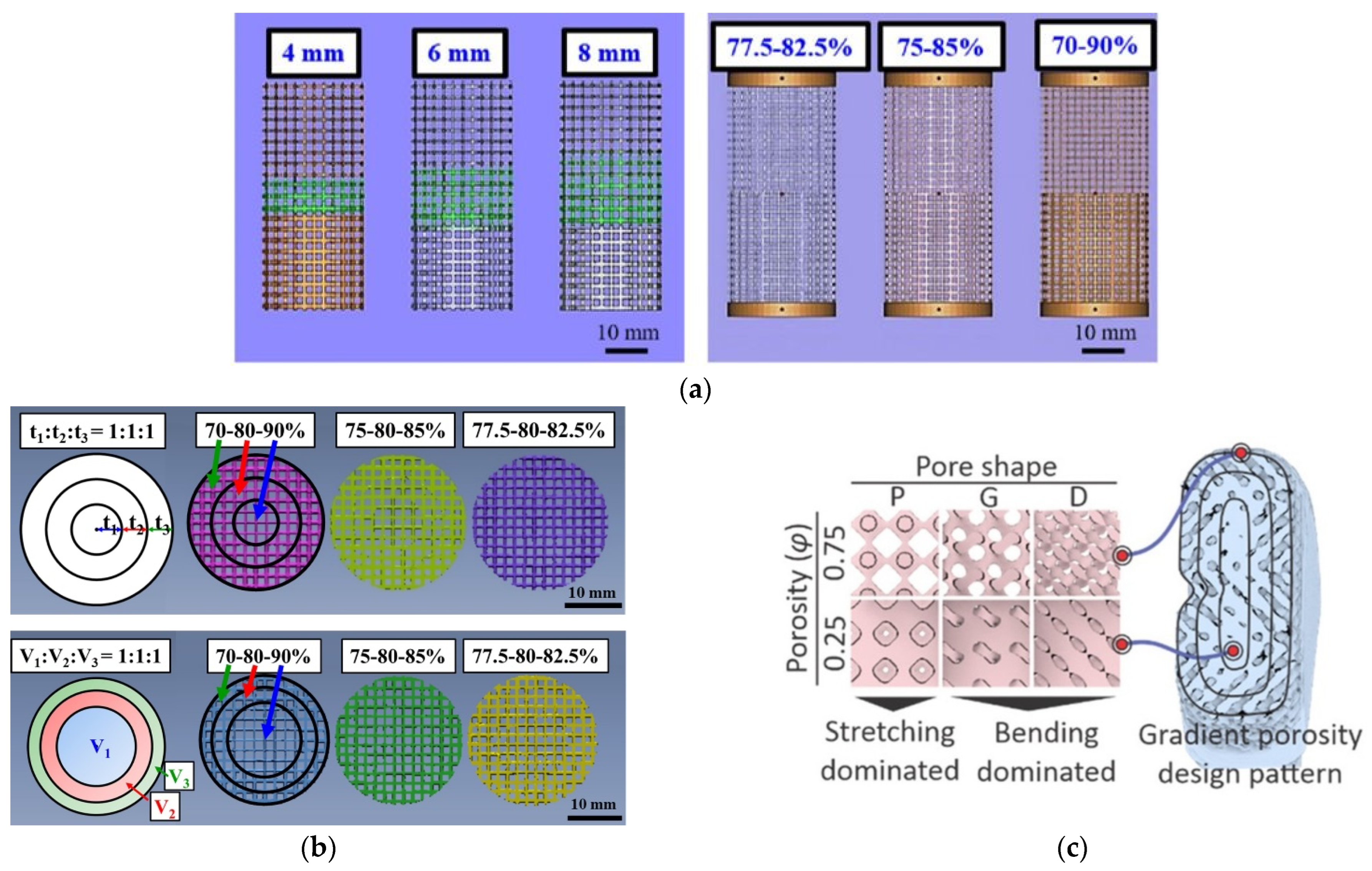 Metals 12 00687 g006