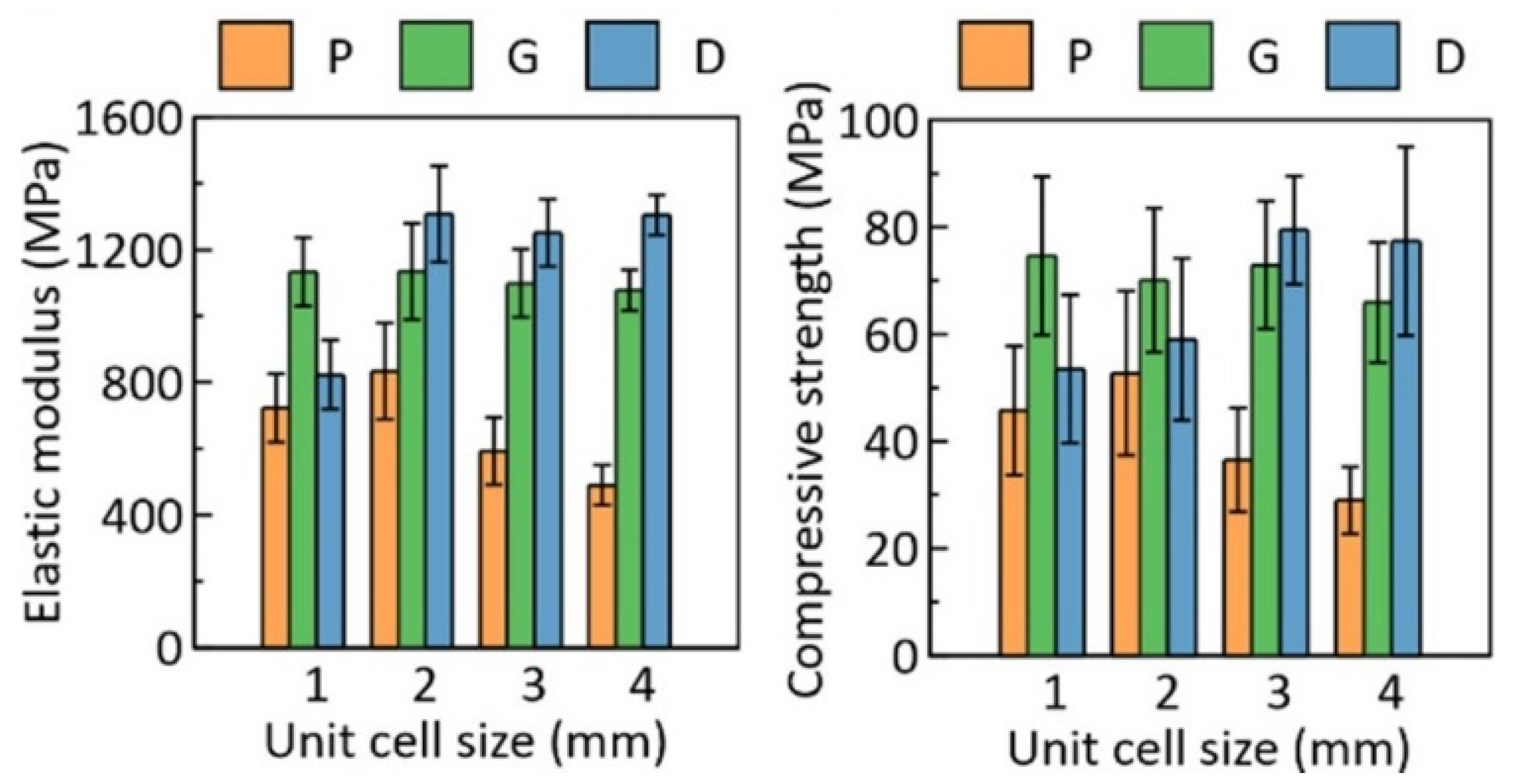 Metals 12 00687 g007