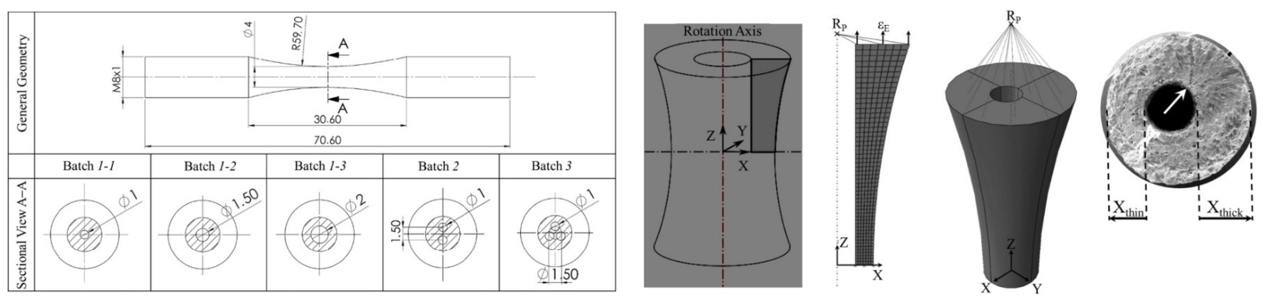 Metals 12 00687 g008