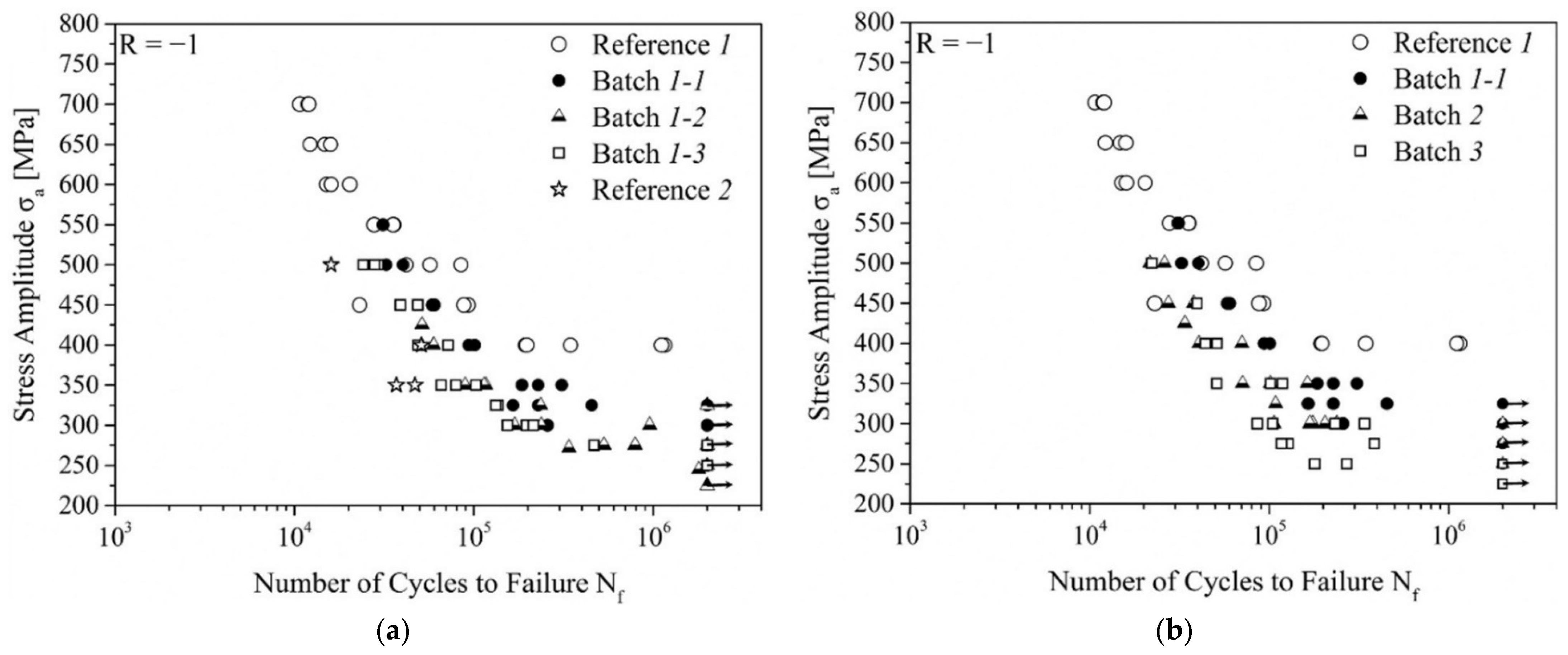 Metals 12 00687 g009