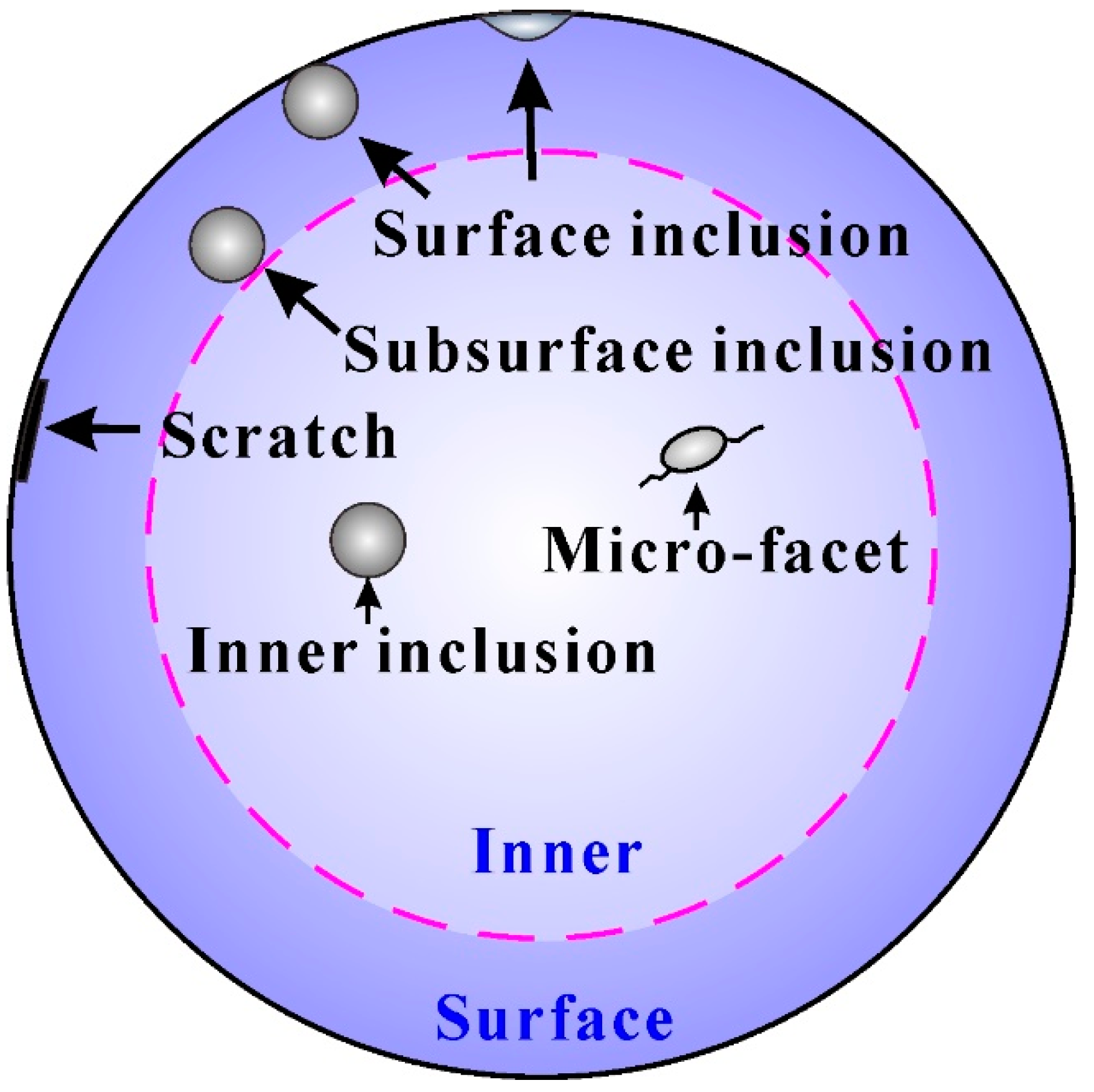 Metals 12 00688 g008