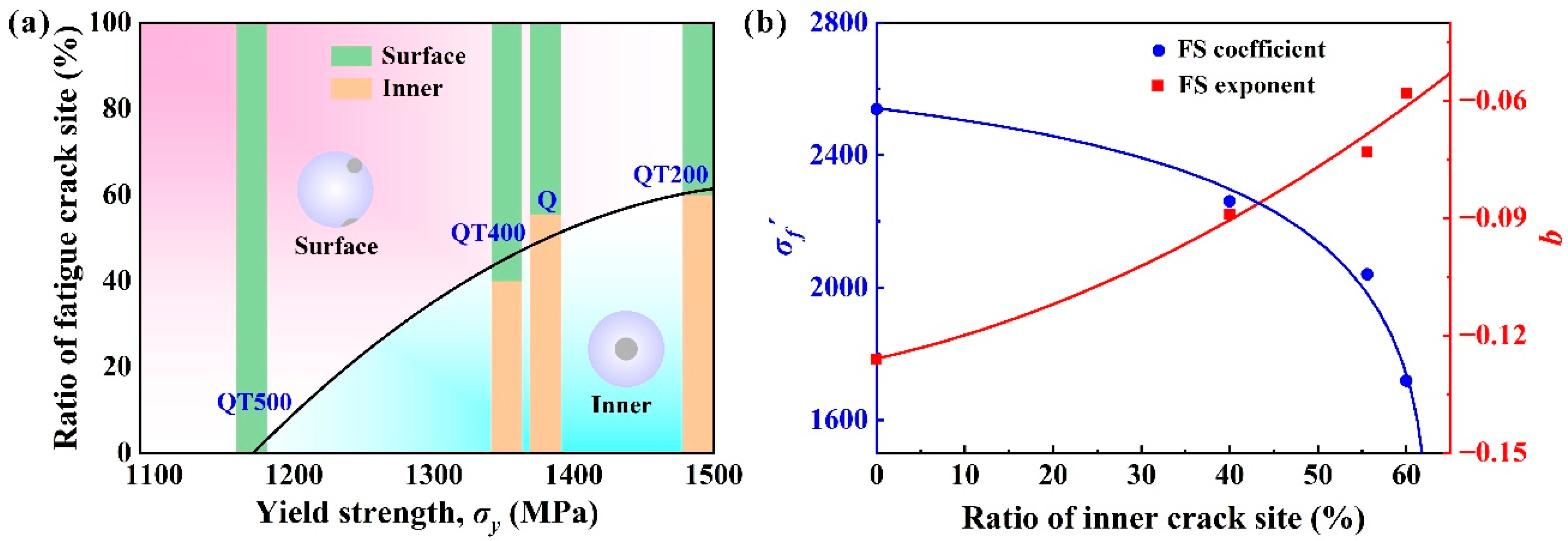 Metals 12 00688 g010