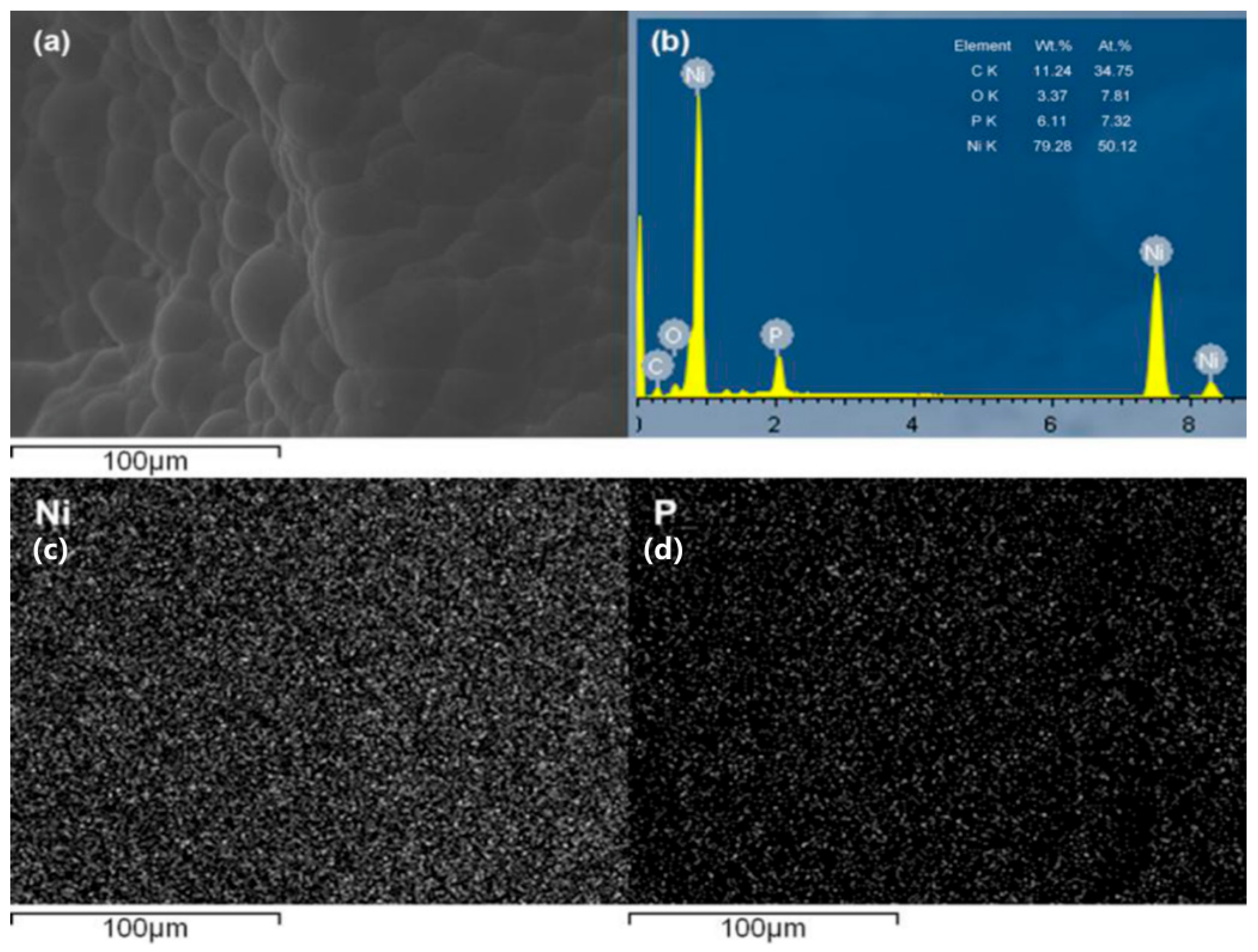 Metals 12 00689 g003