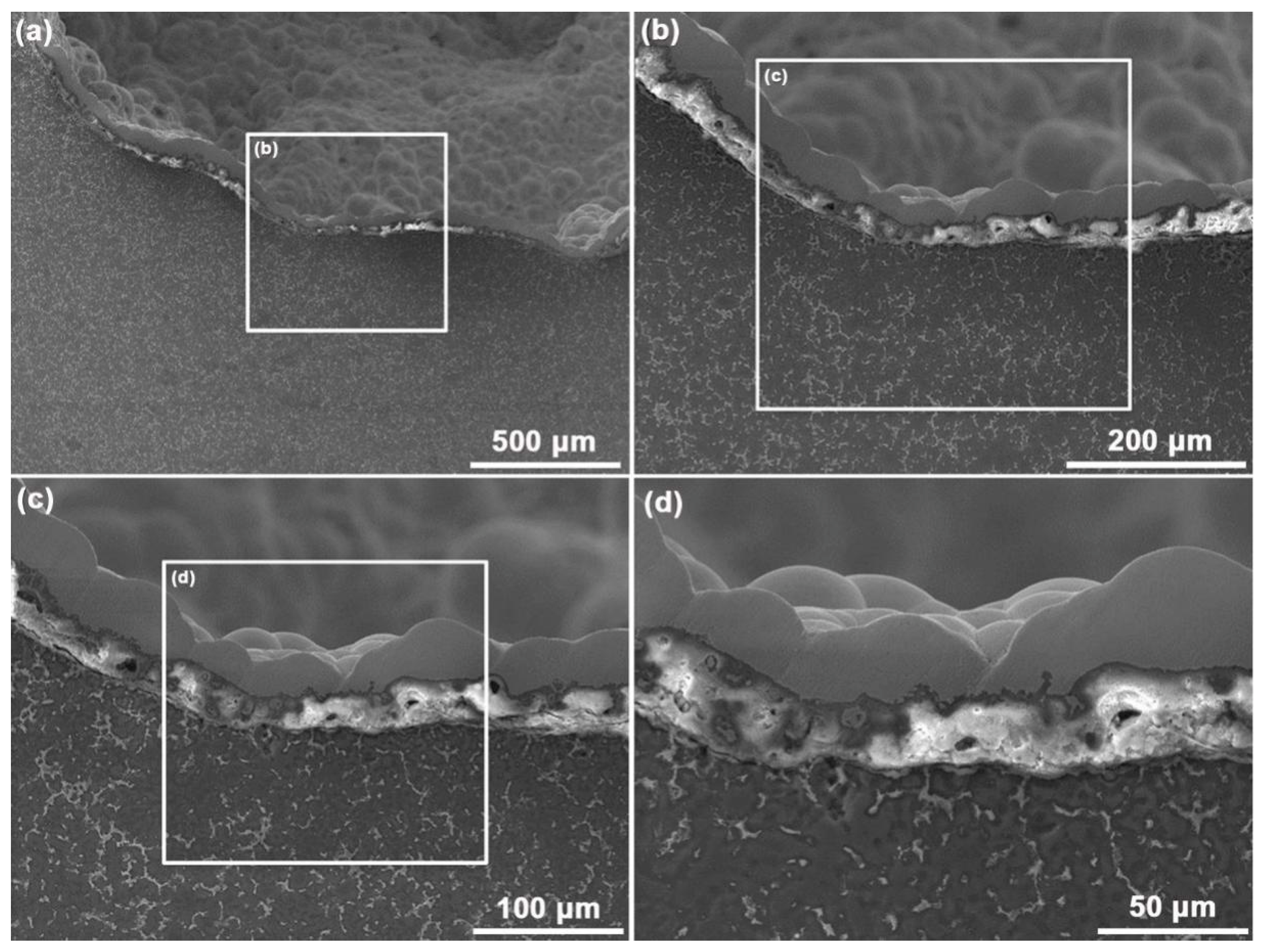 Metals 12 00689 g004